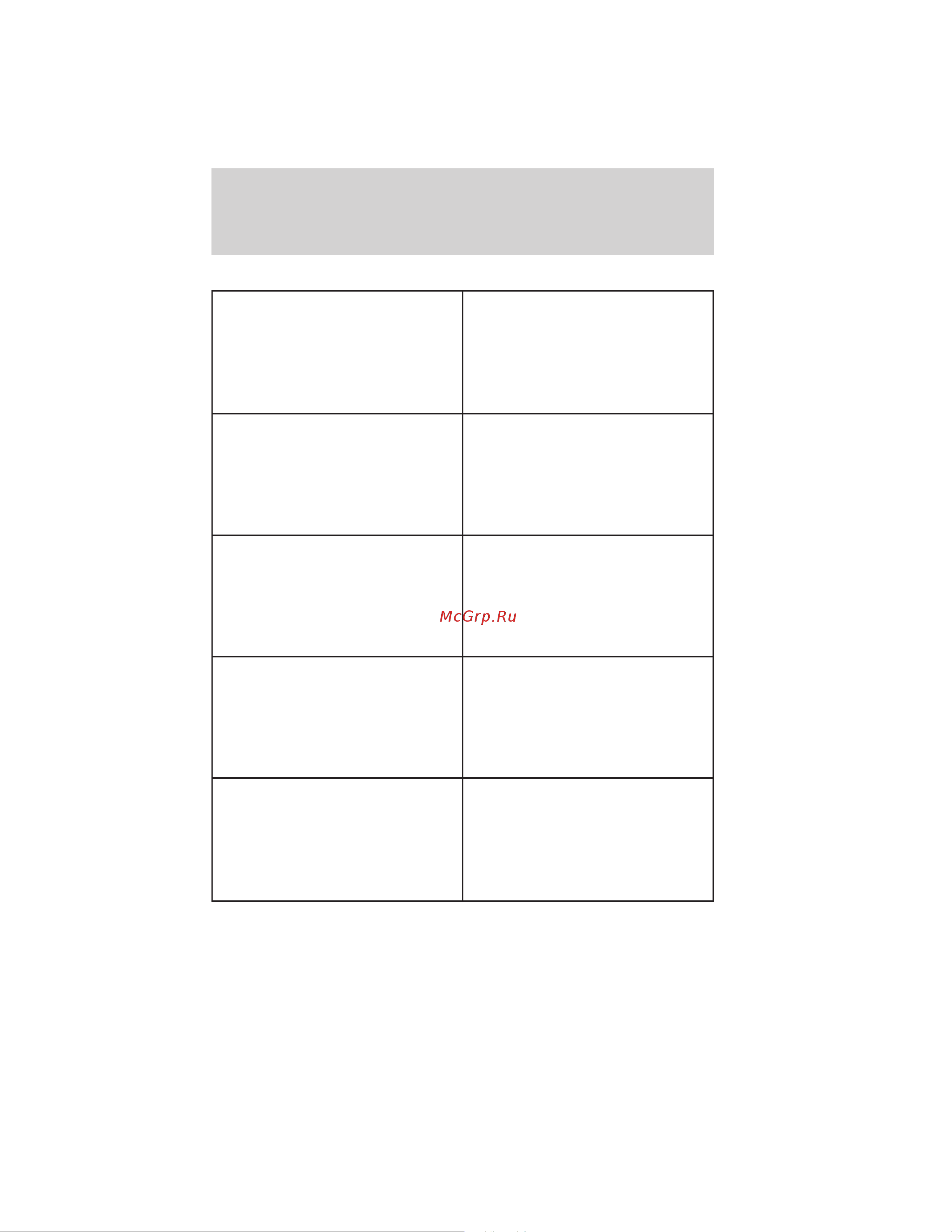 Lincoln MKZ (2012) [335/344] Special operating condition log