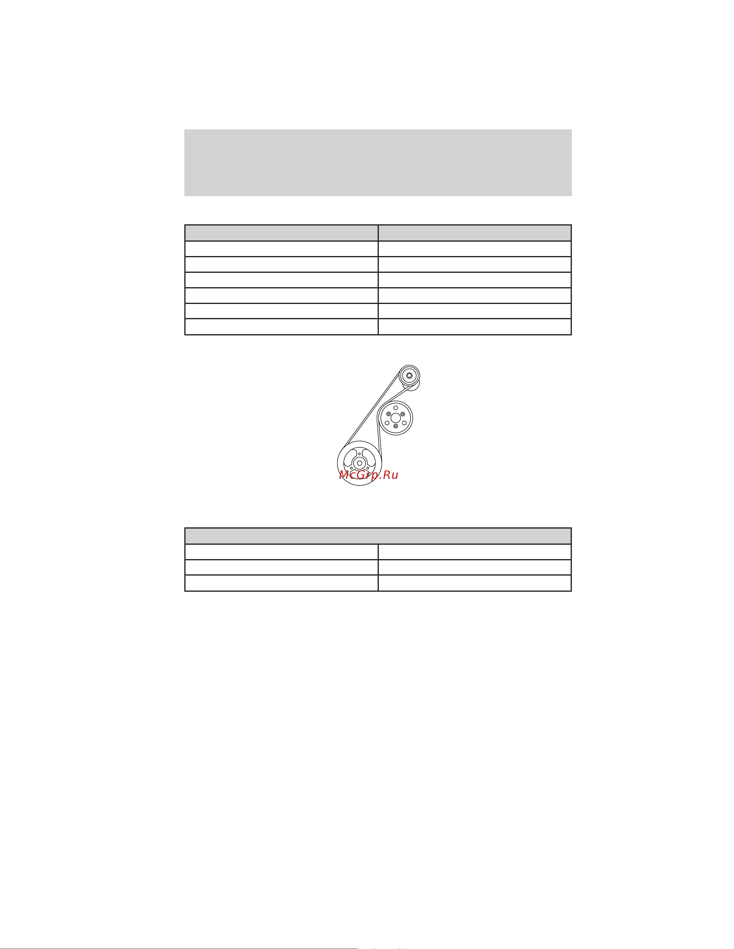 Lincoln MKZ Hybrid (2012) [318/349] Engine drivebelt routing