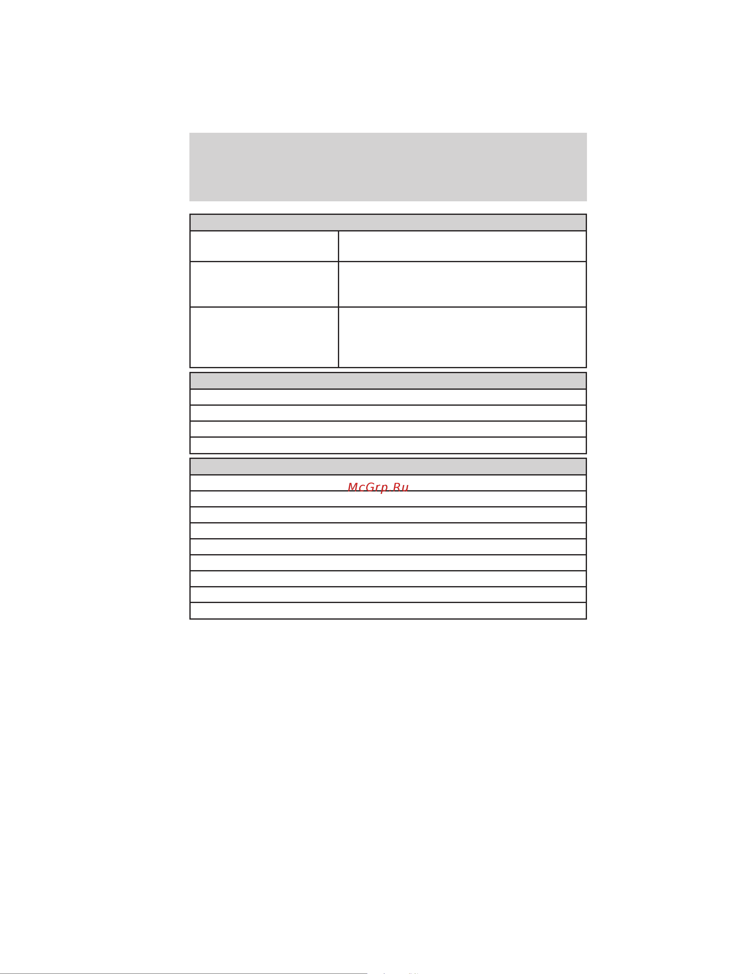Lincoln MKZ Hybrid (2012) [330/349] Scheduled maintenance