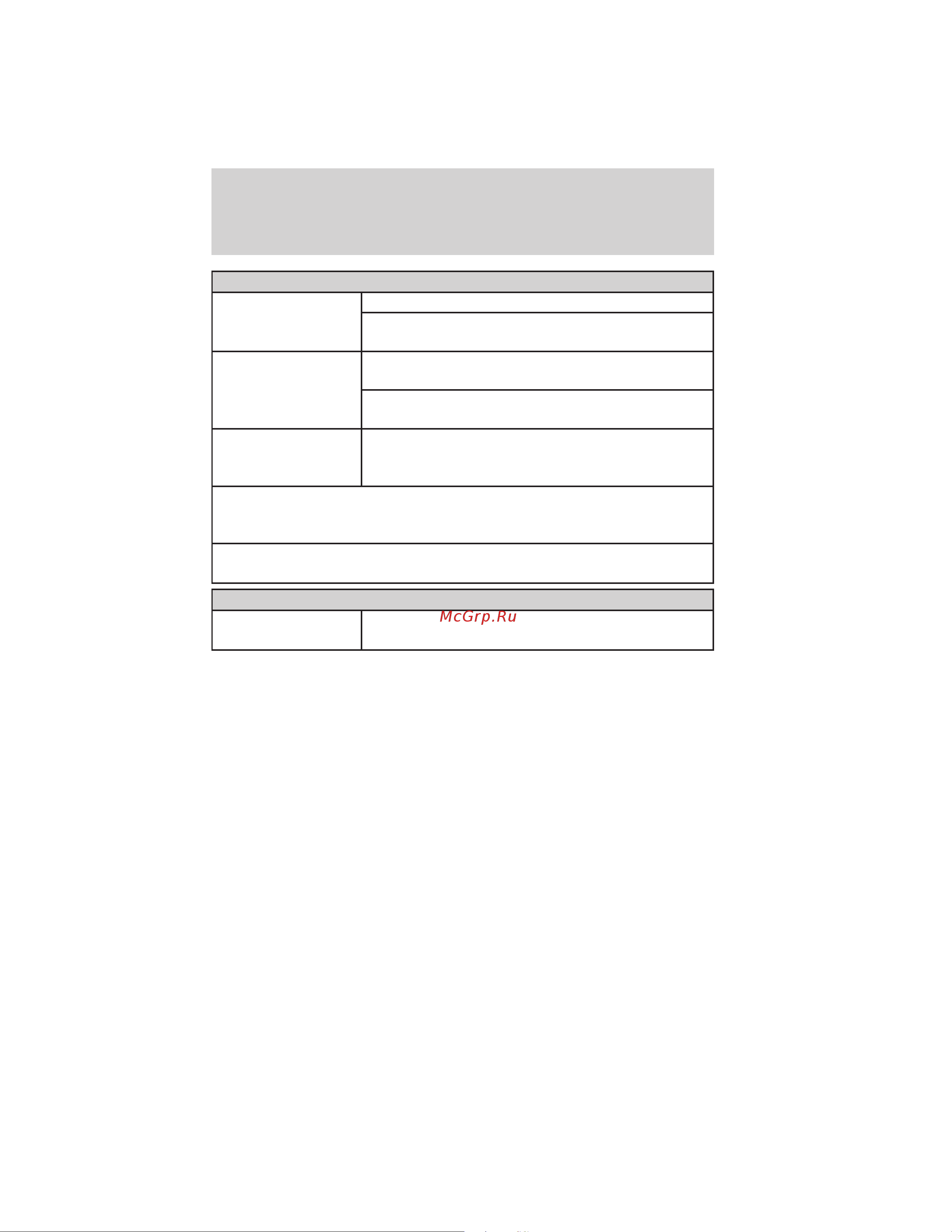 Lincoln MKZ Hybrid (2012) [339/349] Scheduled maintenance