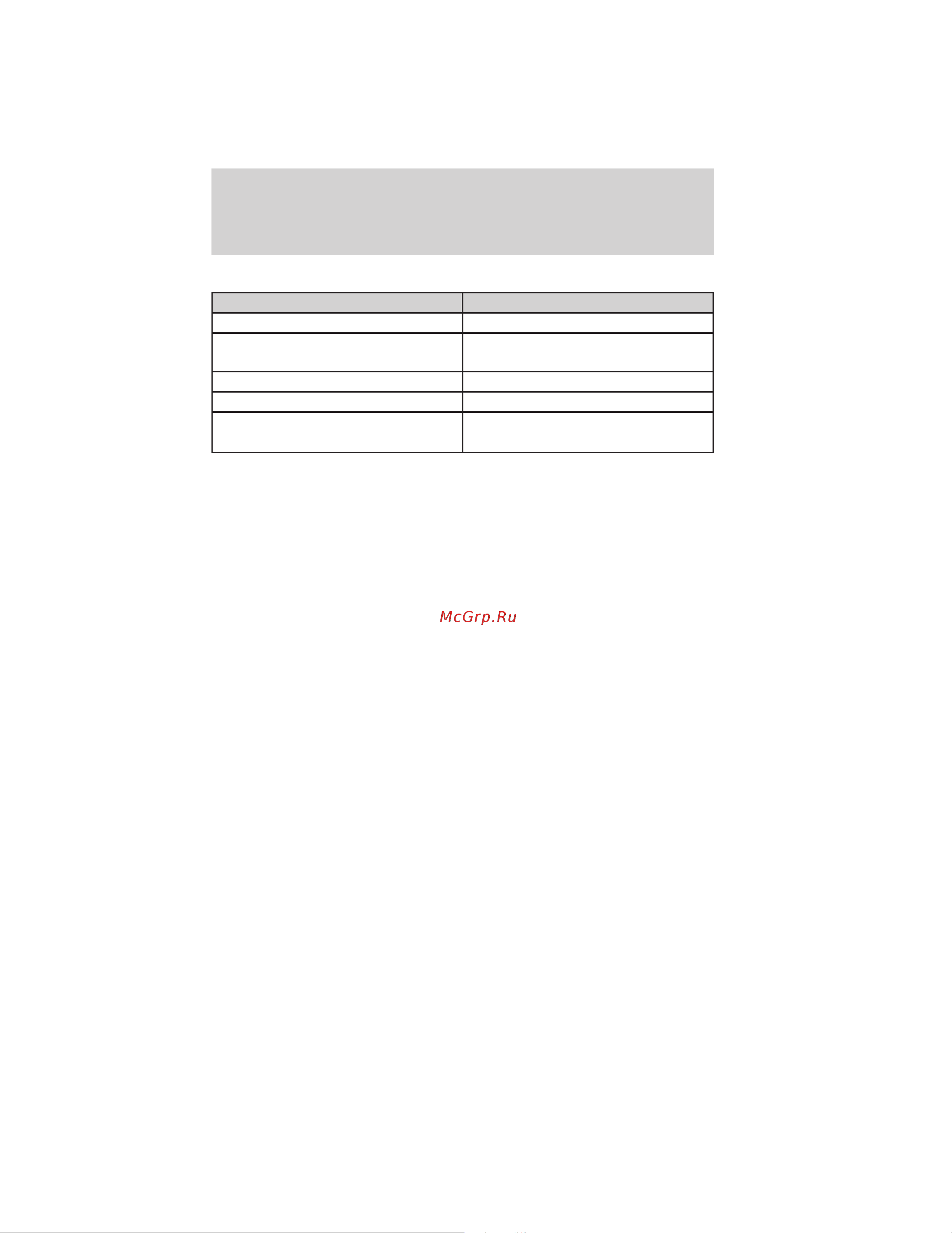 Lincoln Navigator L (2012) [341/381] Motorcraft part numbers
