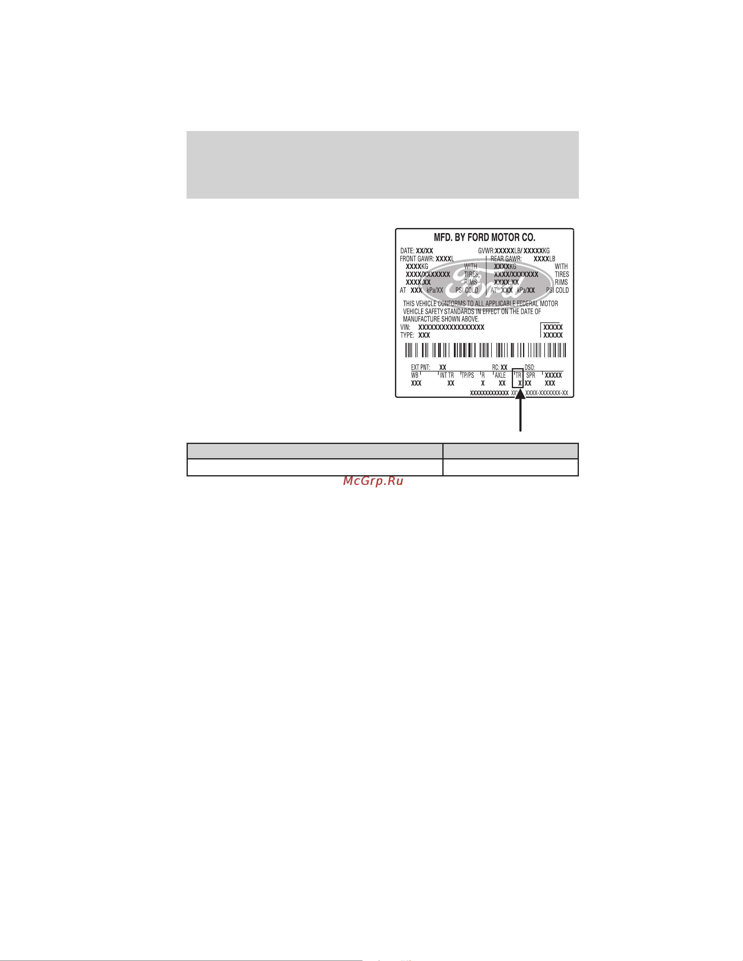 Lincoln Navigator L (2012) [348/381] Transmission code designations