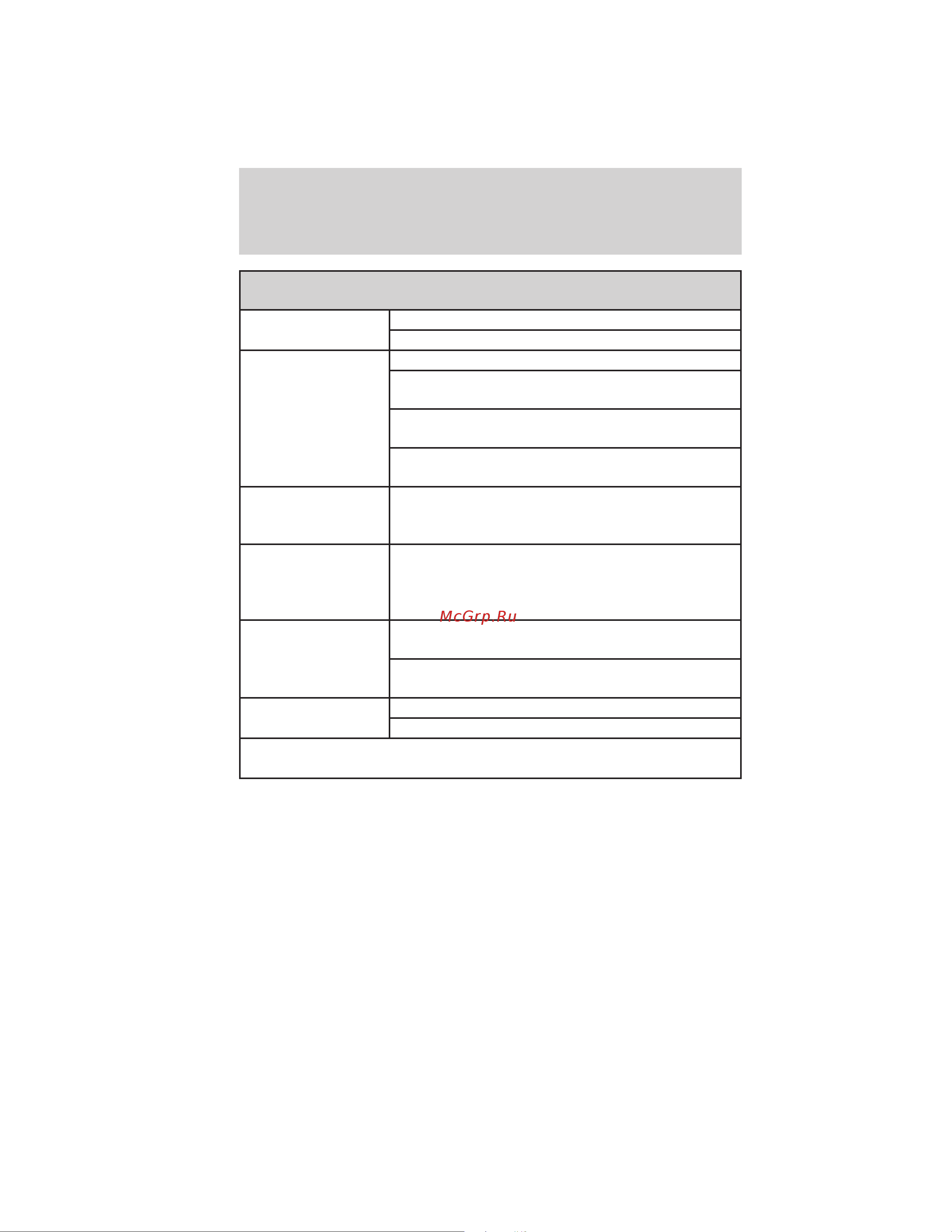 Lincoln Navigator L (2012) [368/381] Scheduled maintenance