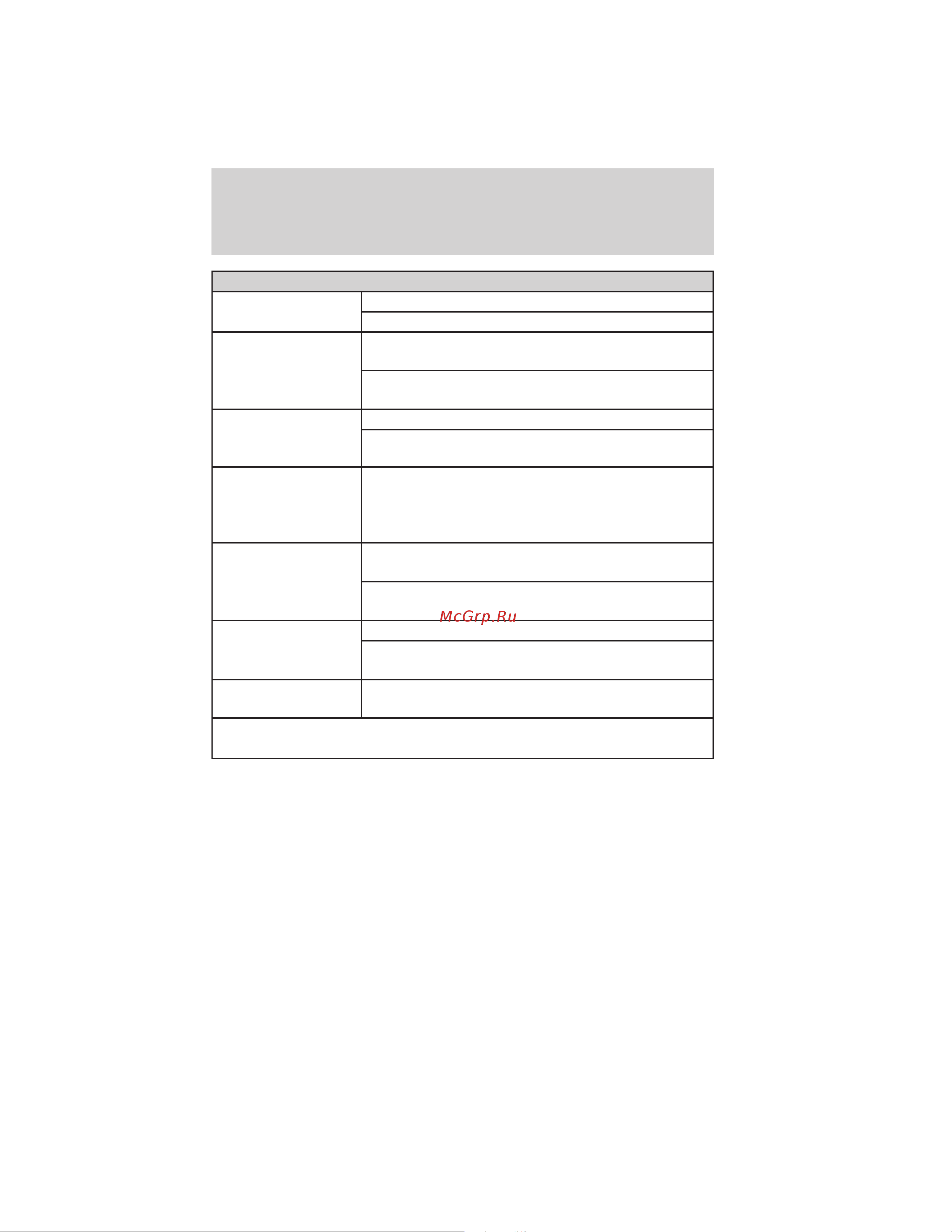 Lincoln Navigator L (2012) [369/381] Scheduled maintenance