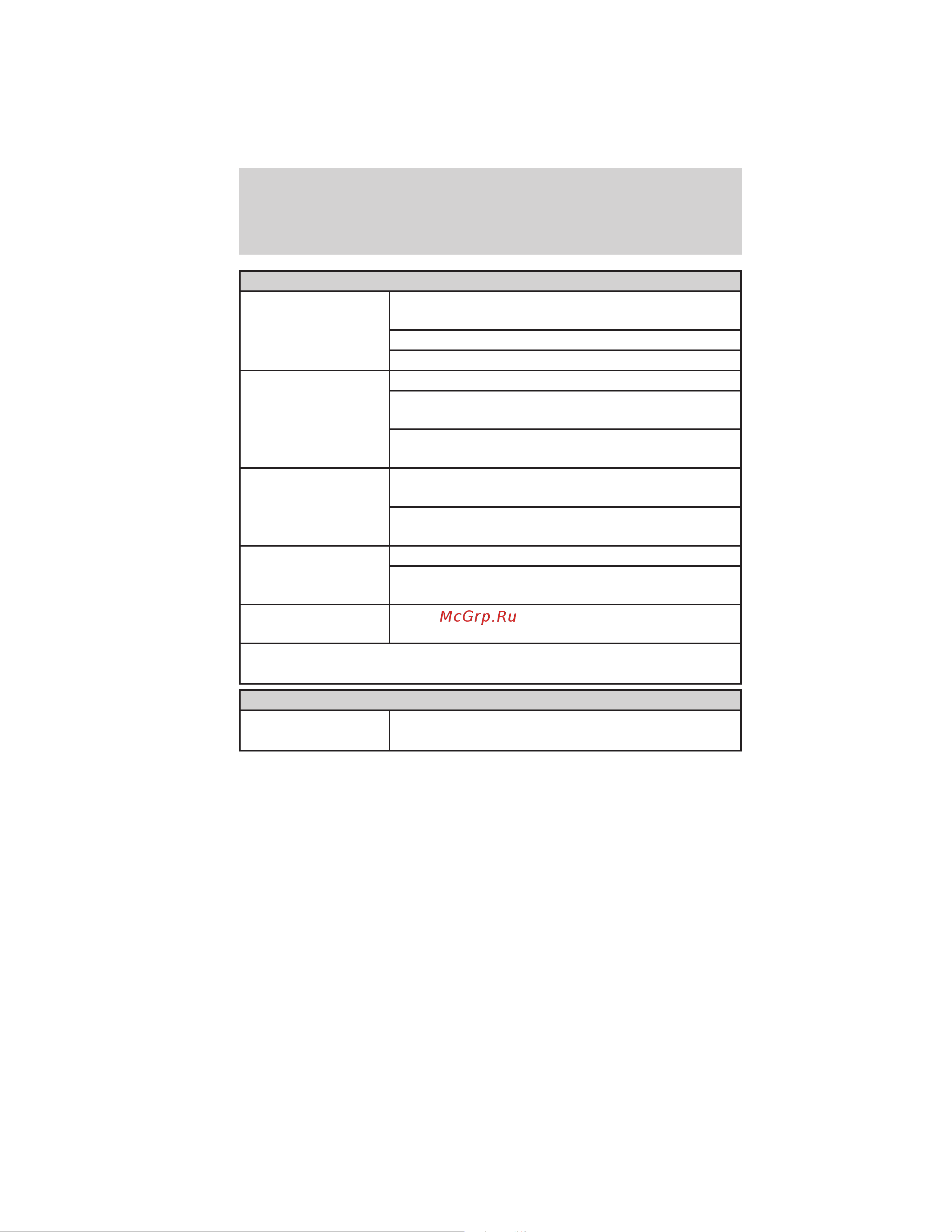 Lincoln Navigator L (2012) [370/381] Scheduled maintenance