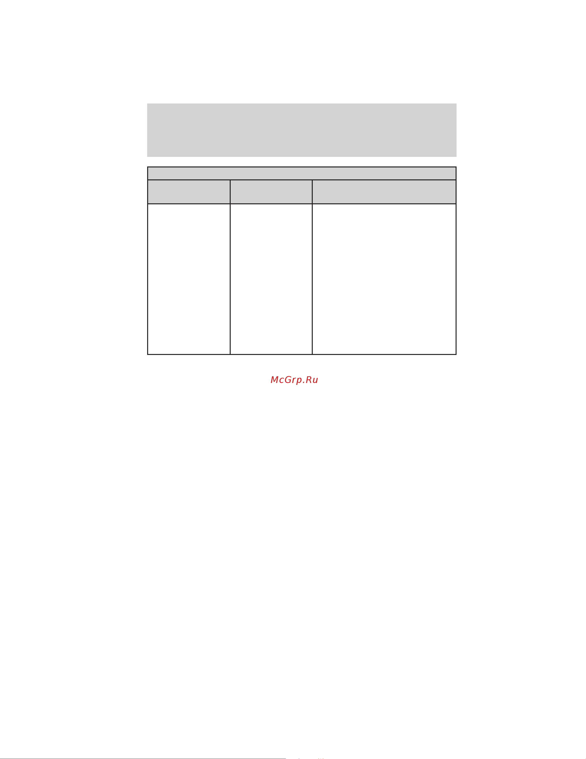 Lincoln MKZ Hybrid (2011) SYNC [72/87] Troubleshooting