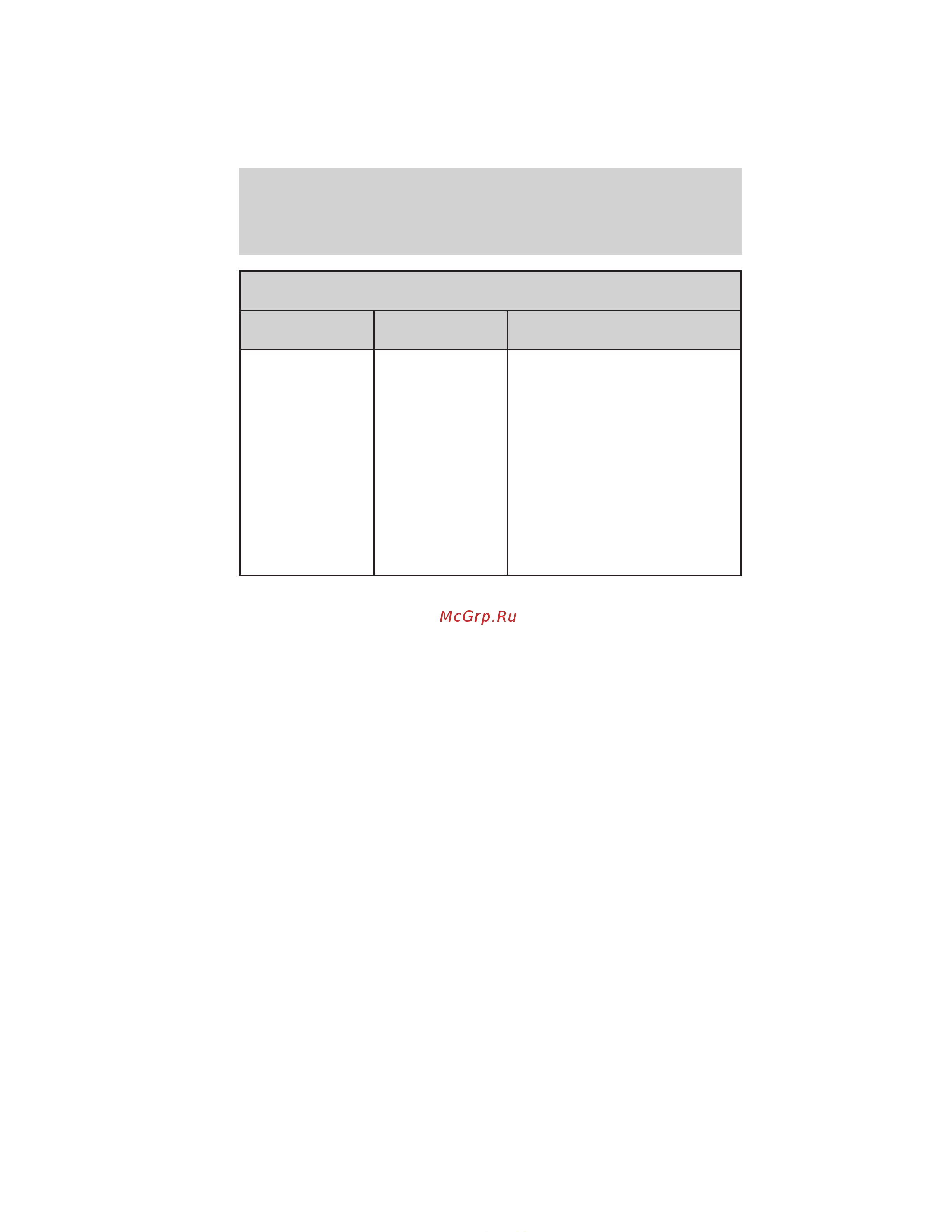 Lincoln MKZ Hybrid (2011) SYNC [74/87] Troubleshooting