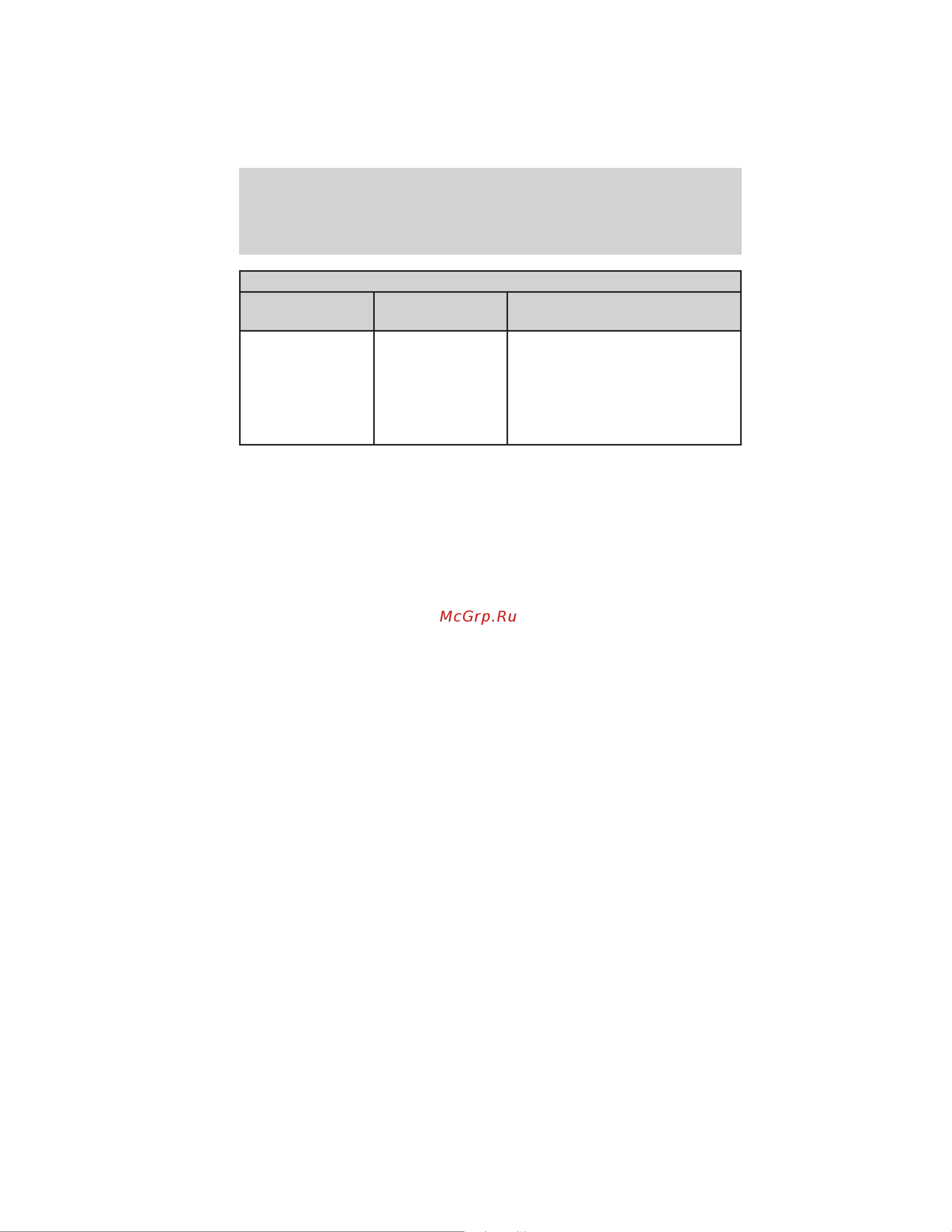 Lincoln MKZ (2011) SYNC [70/87] Troubleshooting