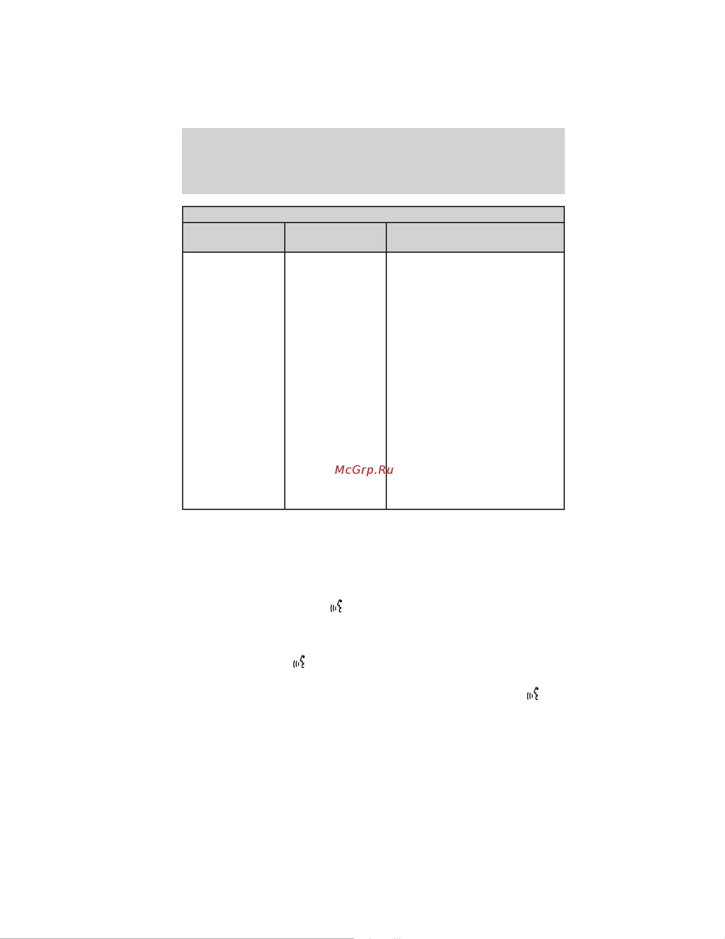 Lincoln MKZ (2011) SYNC [76/87] Troubleshooting