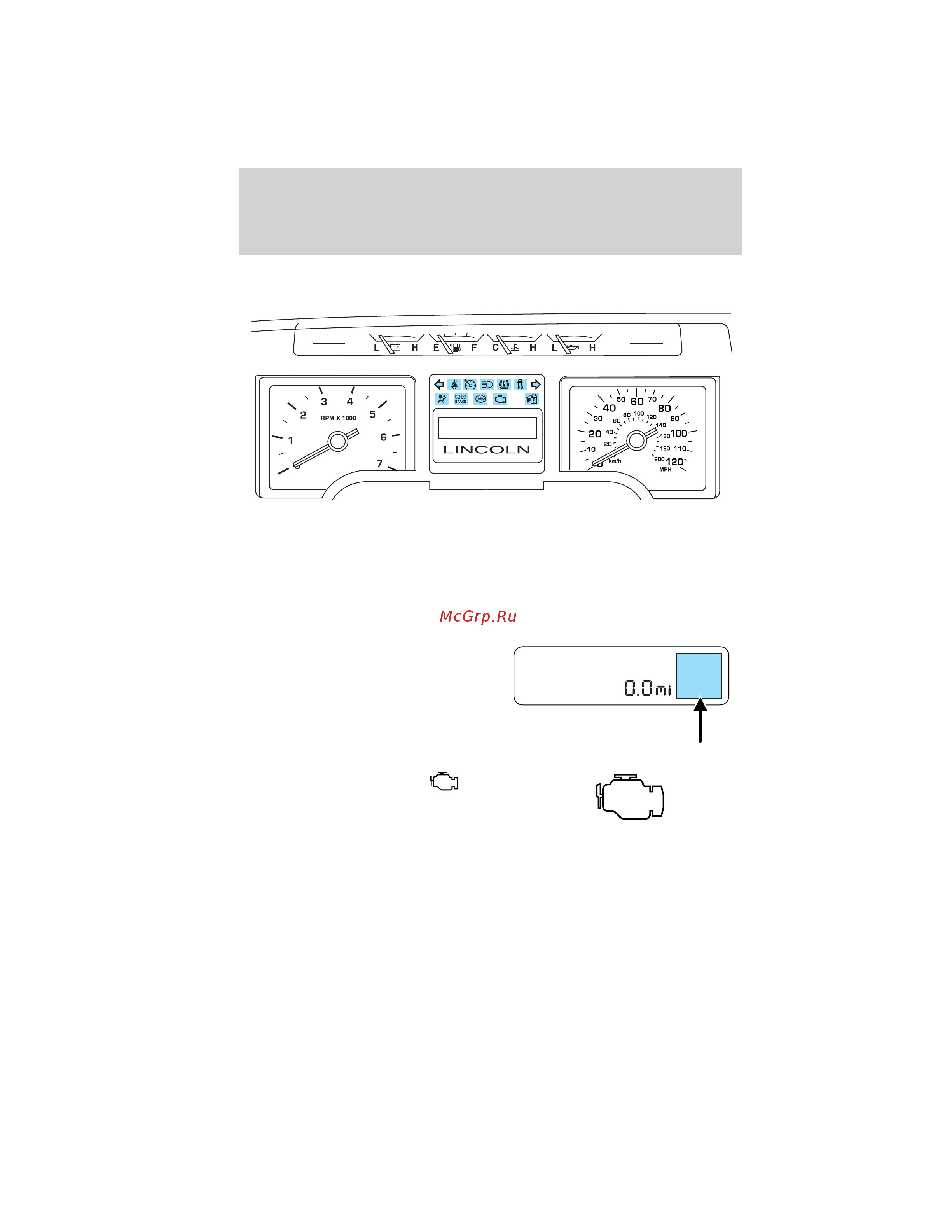 Lincoln Navigator (2011) [12/370] Instrument cluster