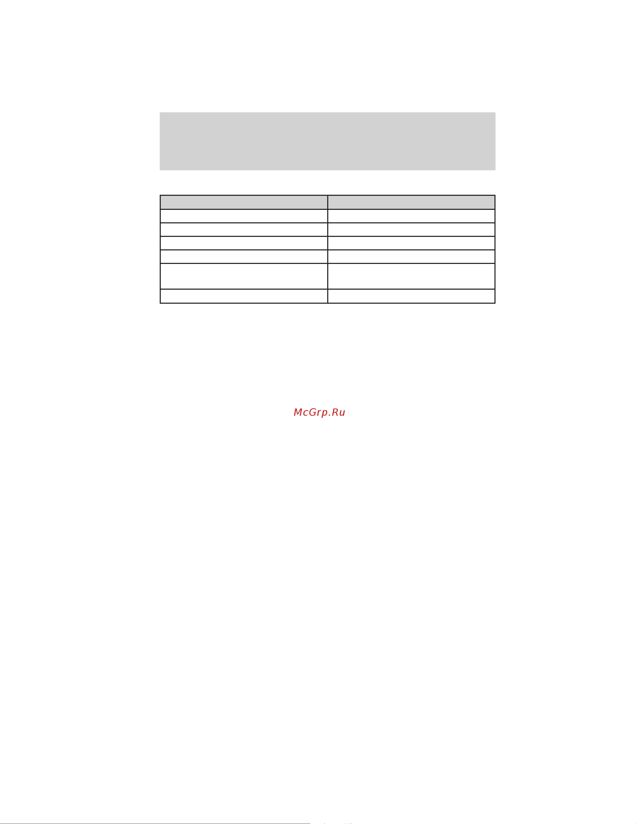 Lincoln Navigator (2011) [334/370] Engine data