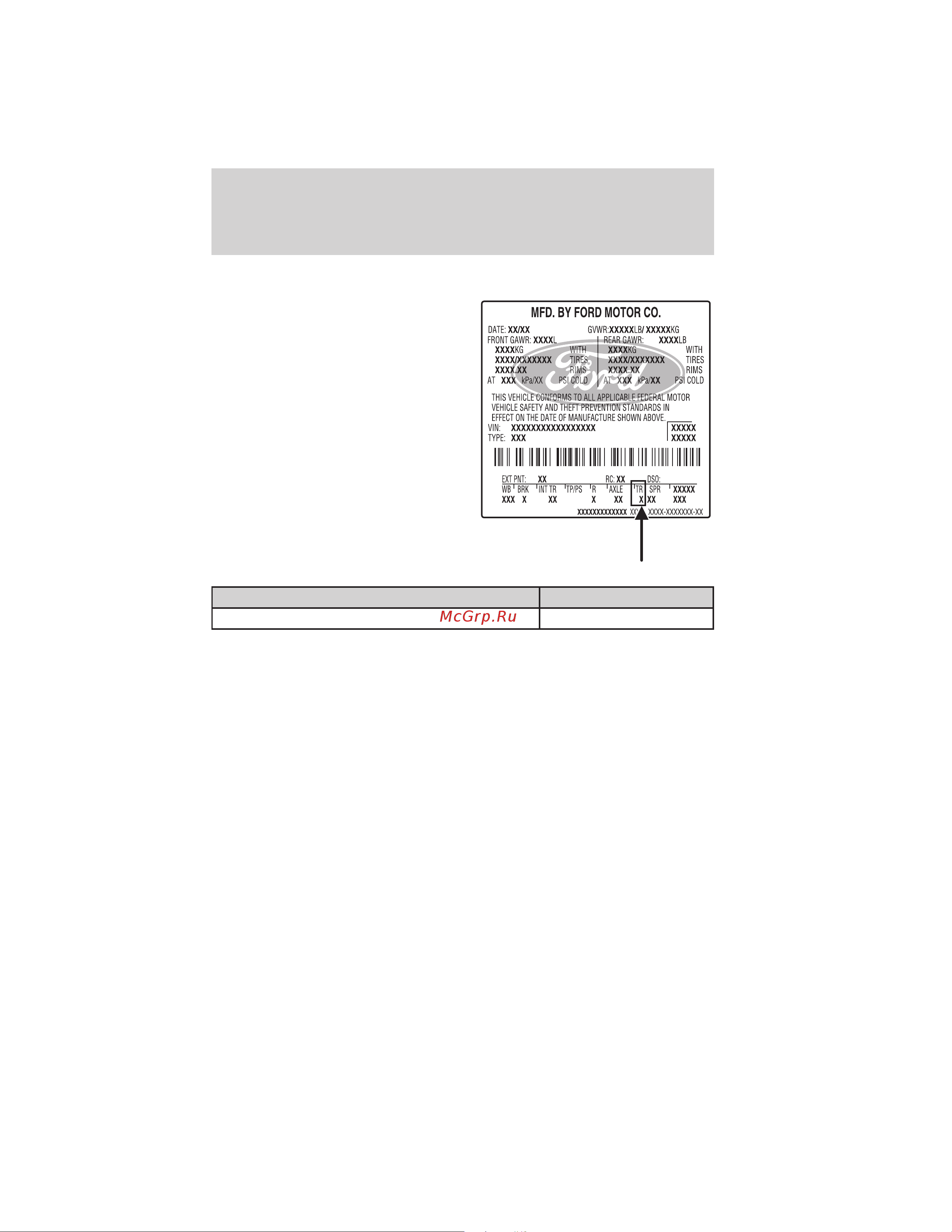 Lincoln Navigator (2011) [337/370] Transmission code designations