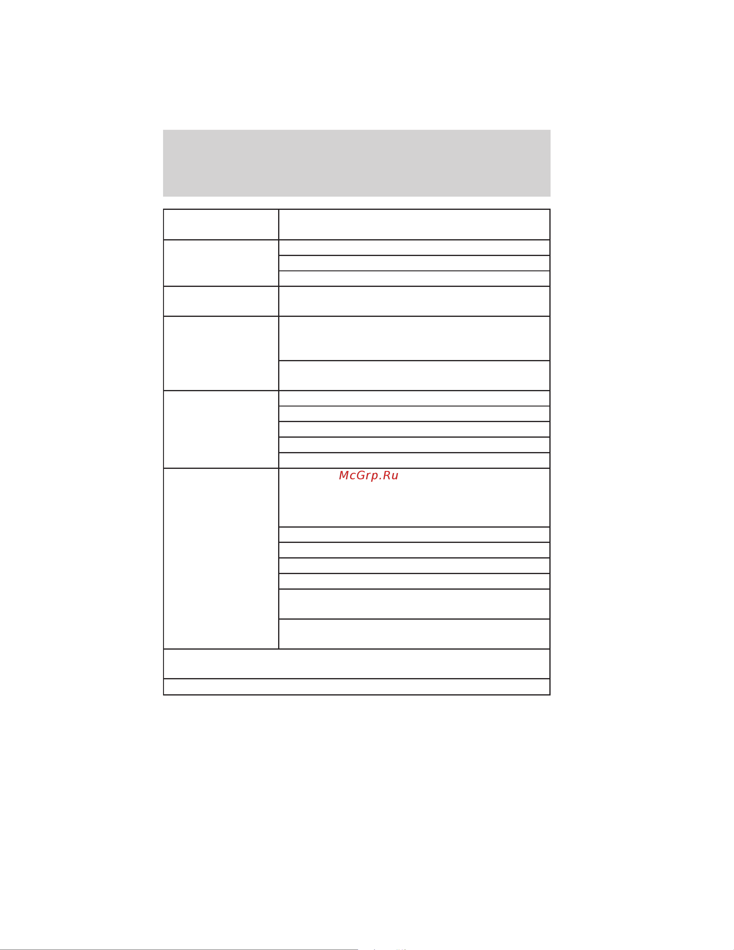 Lincoln Navigator (2011) [351/370] Scheduled maintenance guide