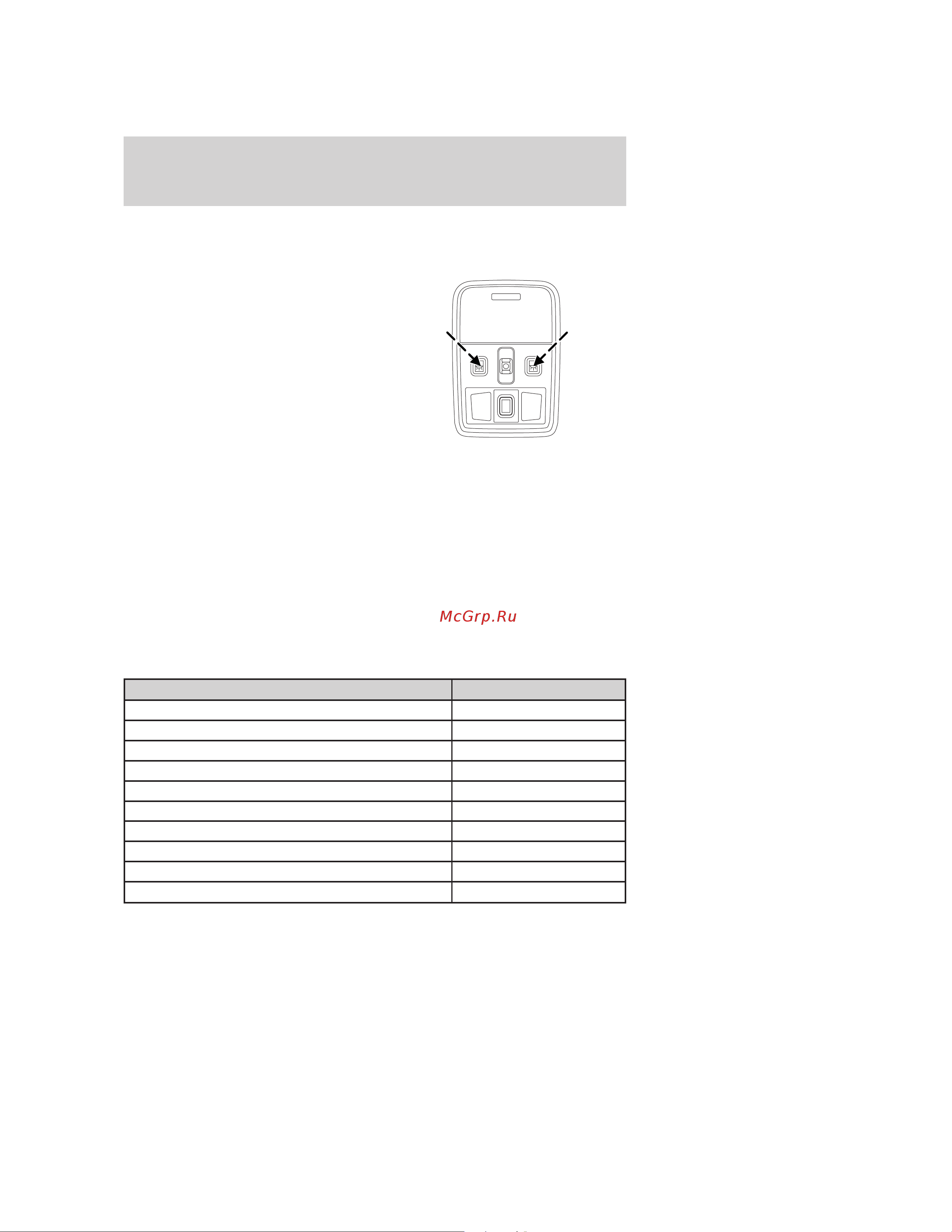 Lincoln LS (2004) [102/320] Lights