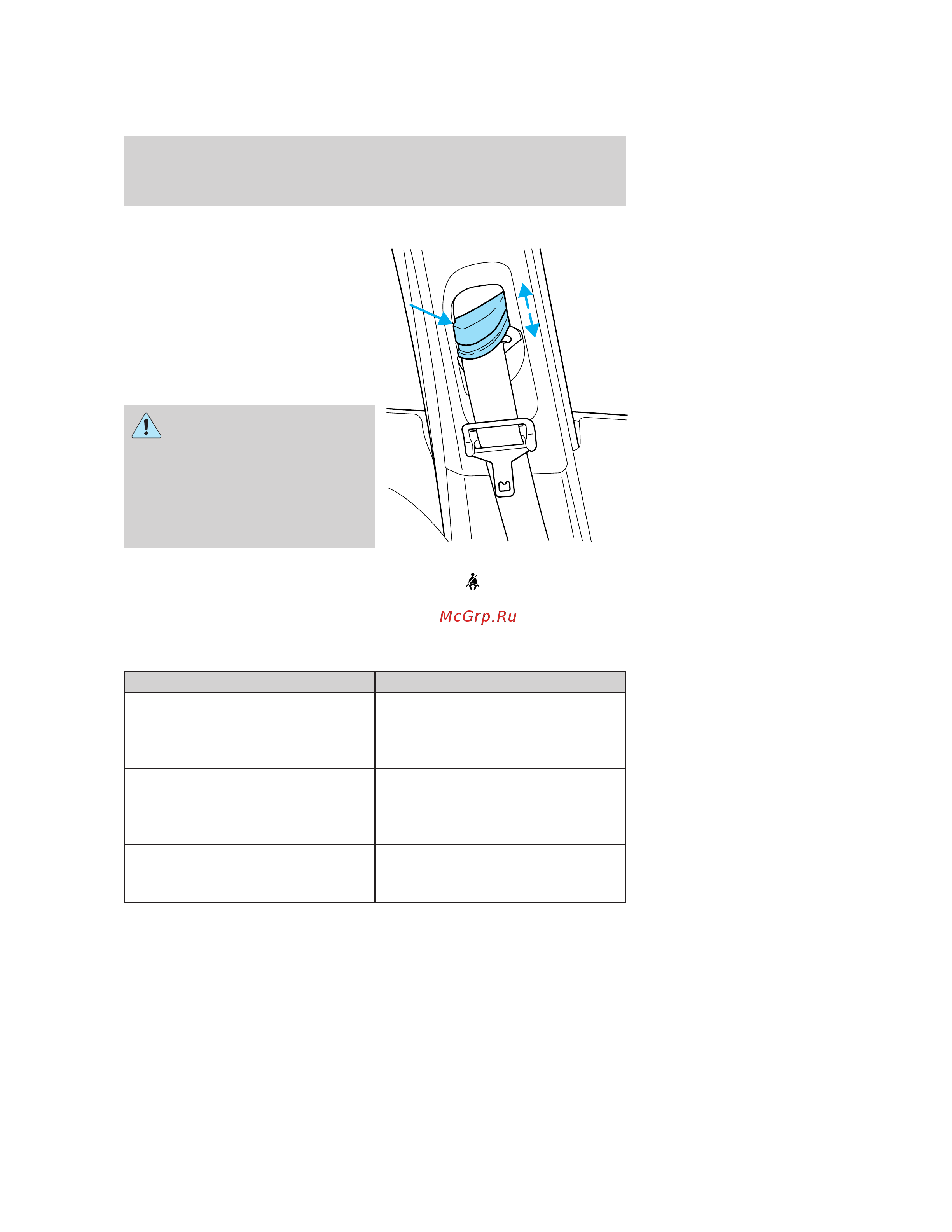 Lincoln LS (2004) [172/320] Seating and safety restraints