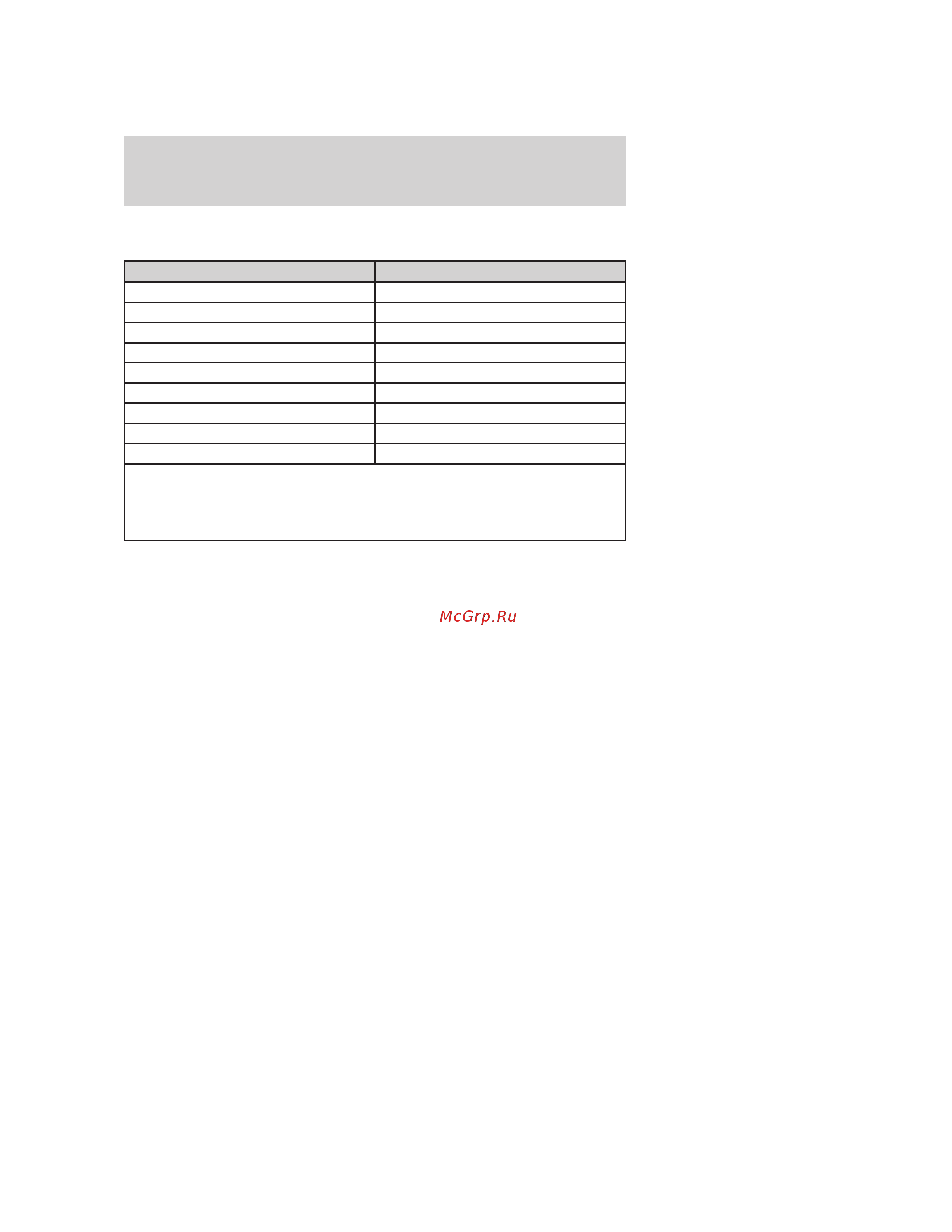 Lincoln LS (2004) [294/320] Maintenance and specifications