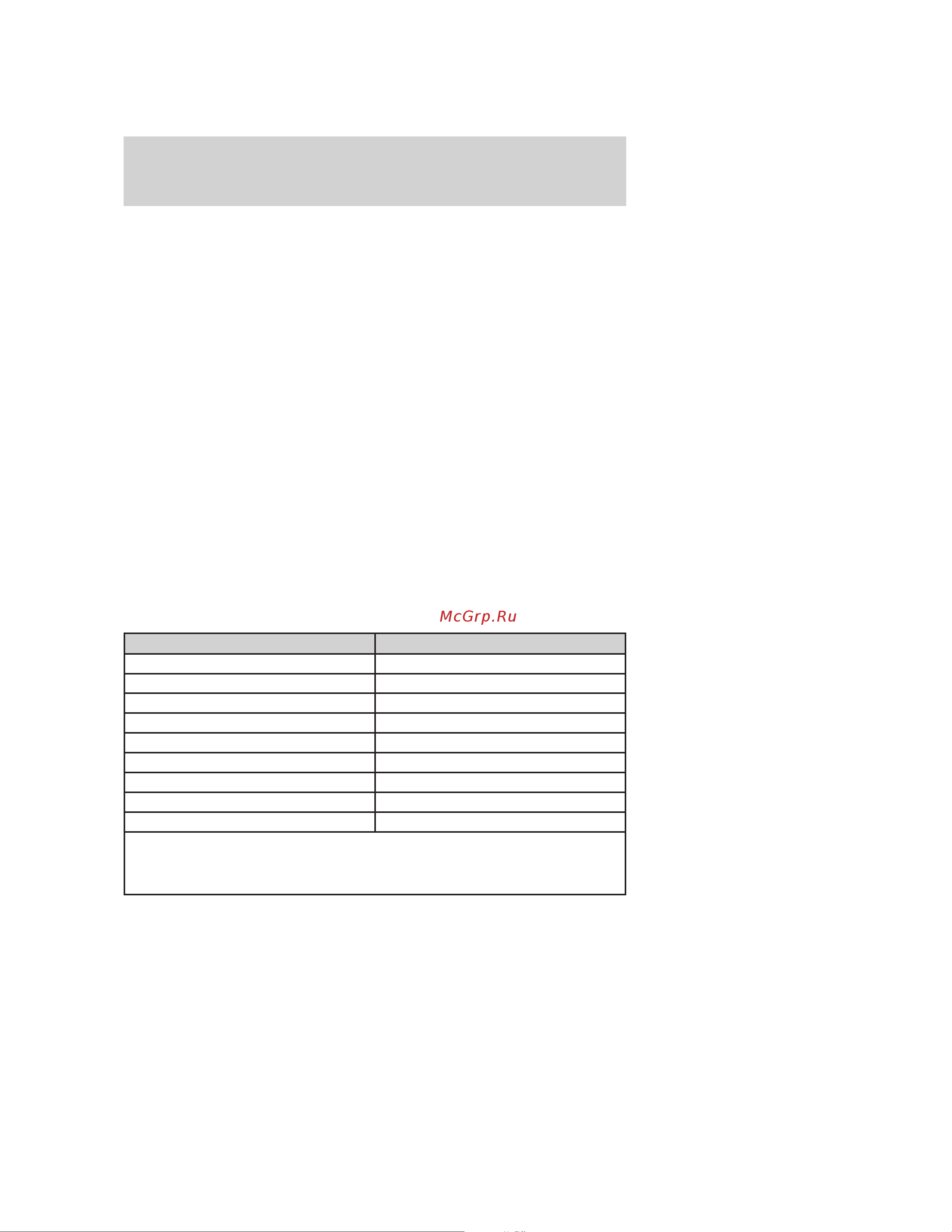 Lincoln Aviator (2004) [320/352] Maintenance and specifications