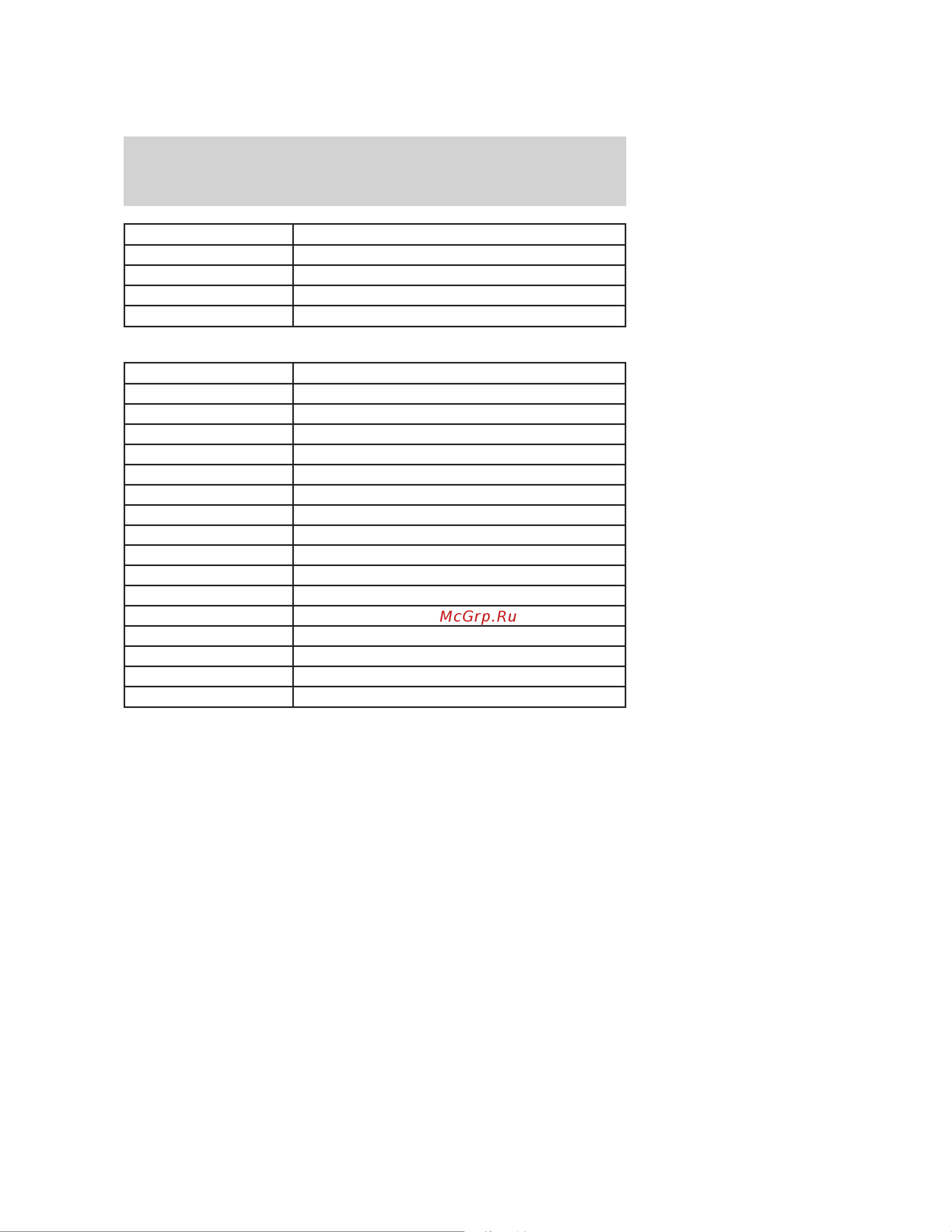 Lincoln Aviator (2004) [339/352] Maintenance and specifications