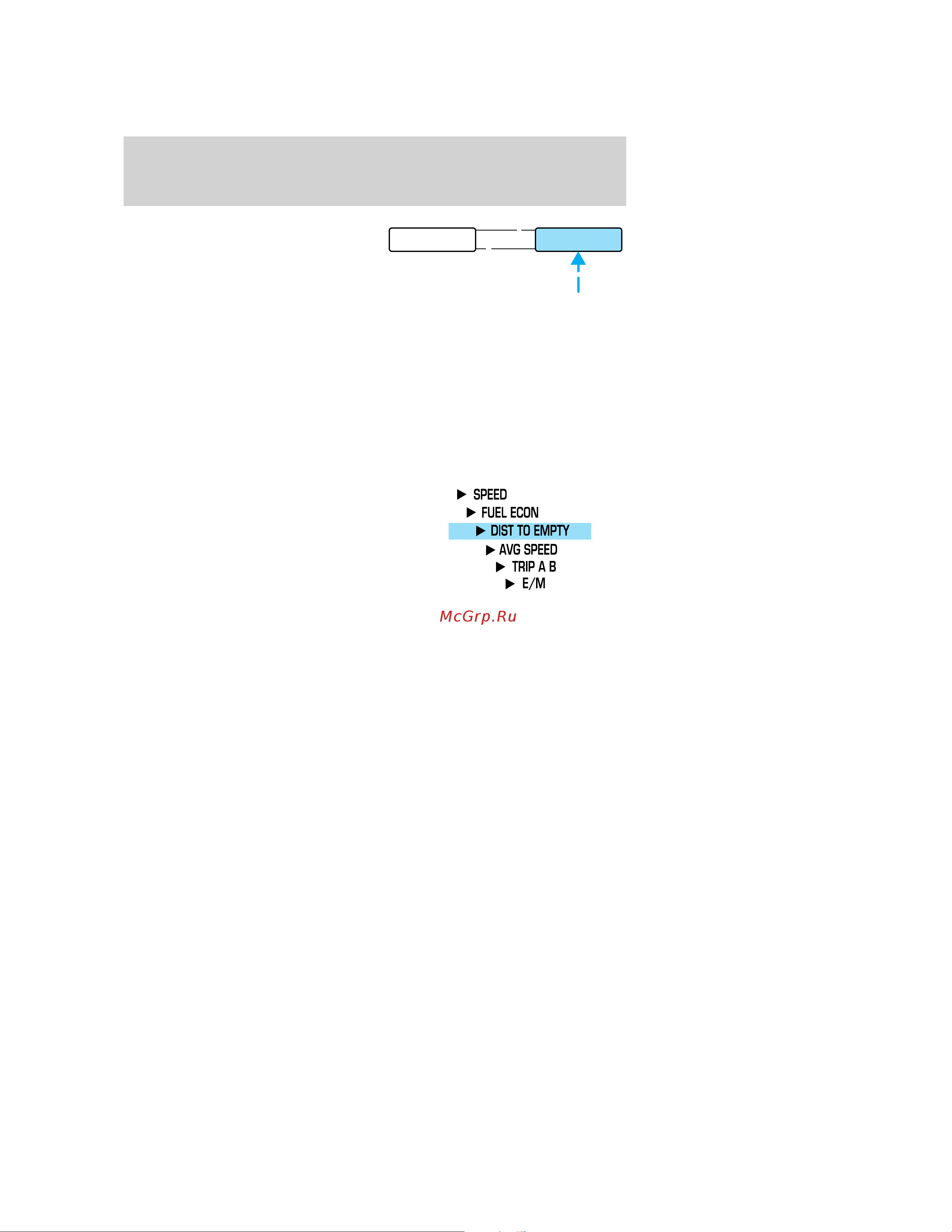 Lincoln Town Car (2005) [141/328] Dist to empty dte