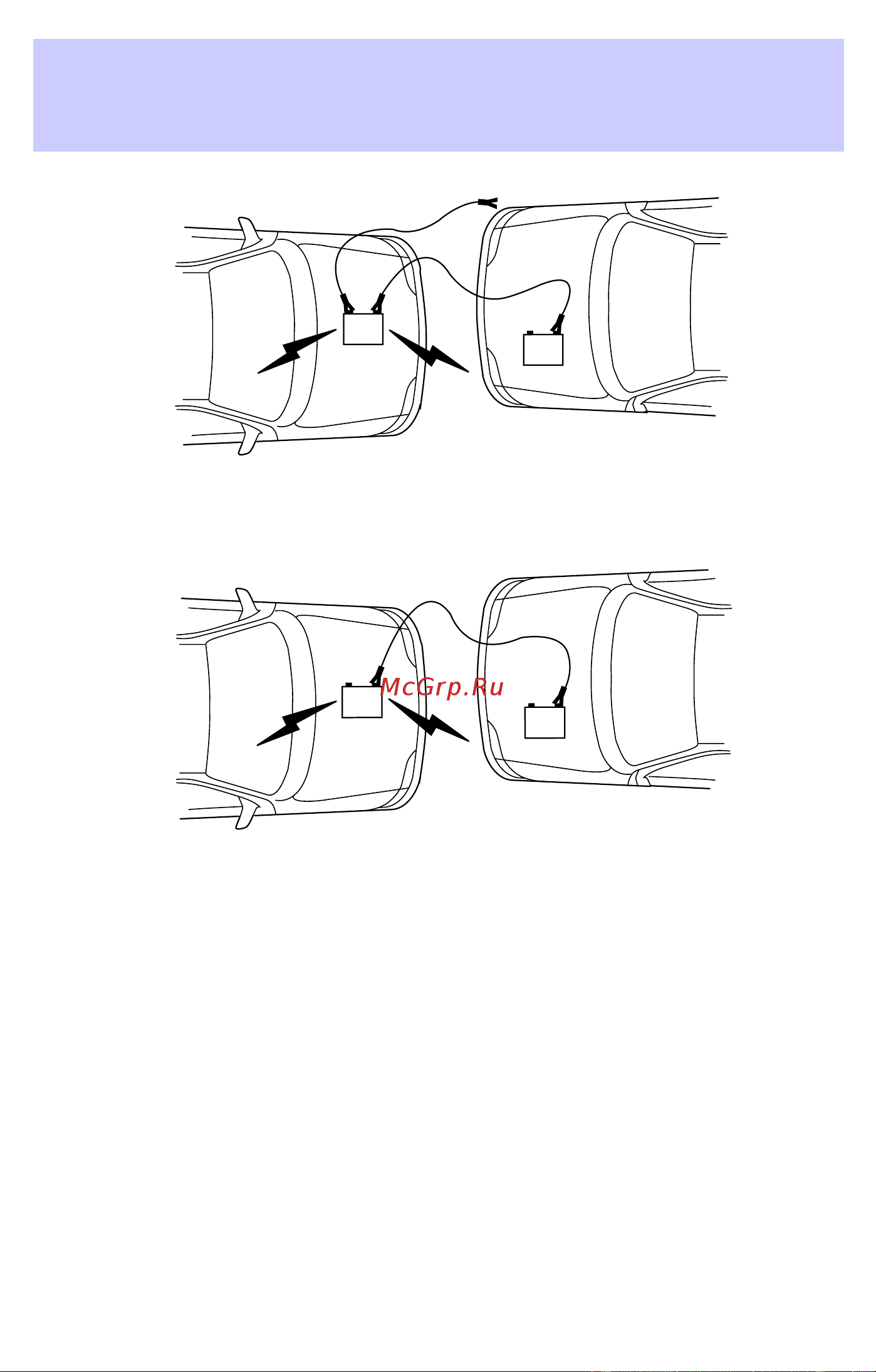Lincoln LS (2002) [201/272] Roadside emergencies