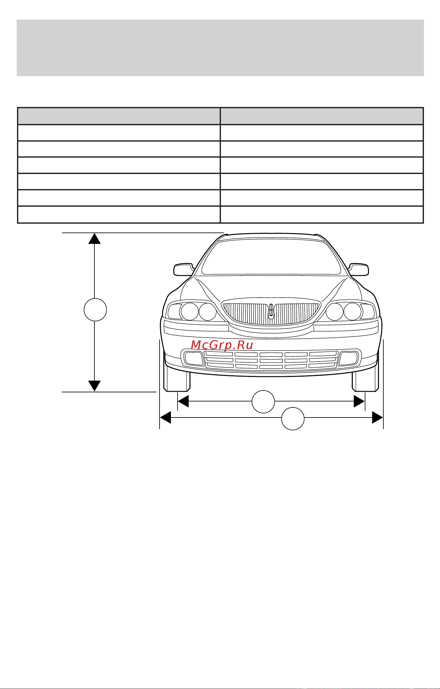 Lincoln LS (2002) [261/272] Maintenance and specifications