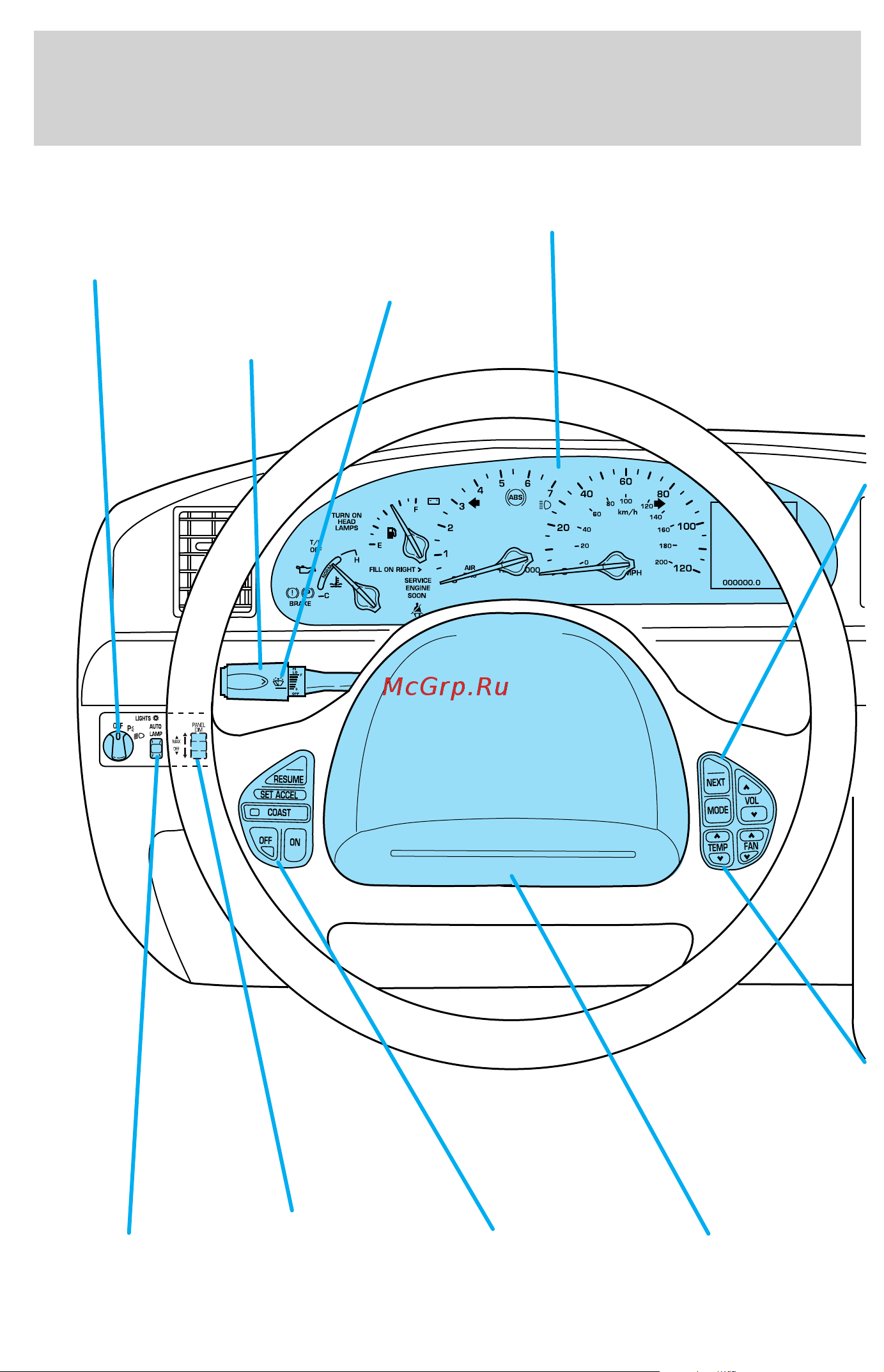 Lincoln Continental (2001) [6/224] Instrumentation