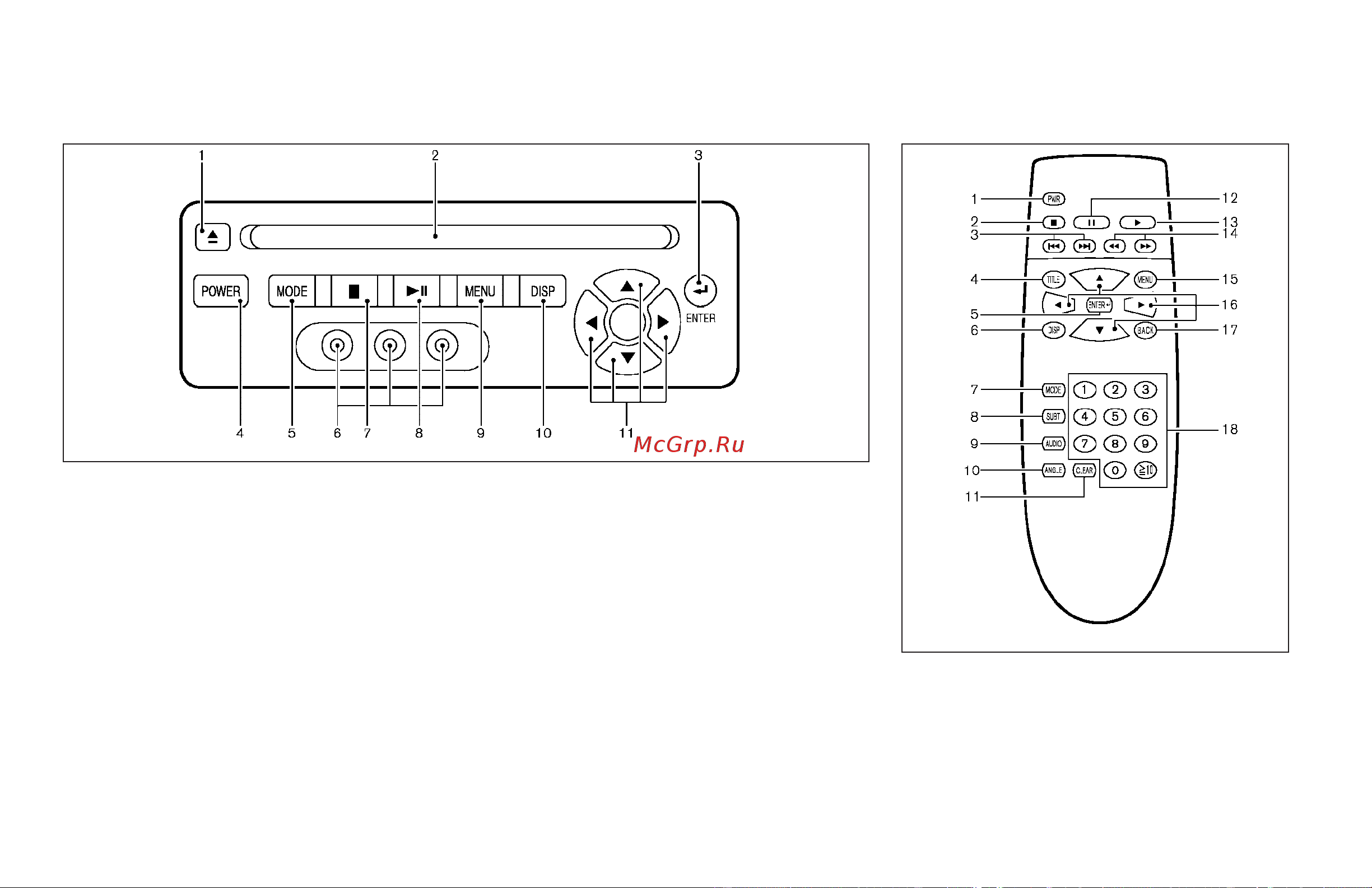 Infiniti QX56 (2006) [206/384] Digital video disc dvd player controls