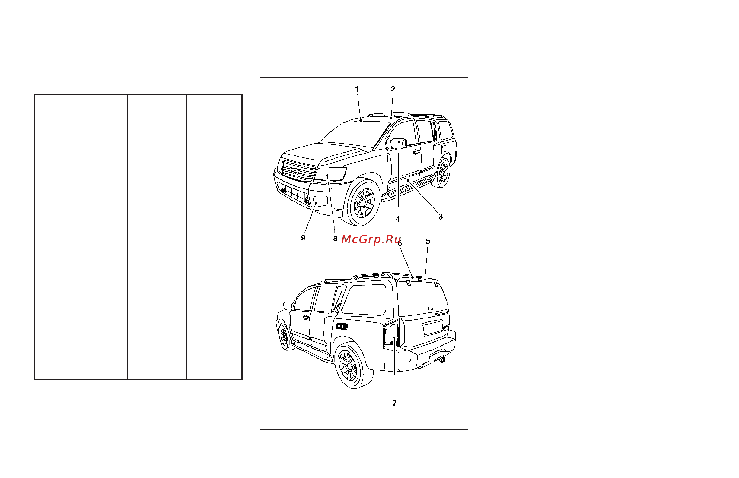 Infiniti QX56 (2006) [328/384] Exterior and interior lights