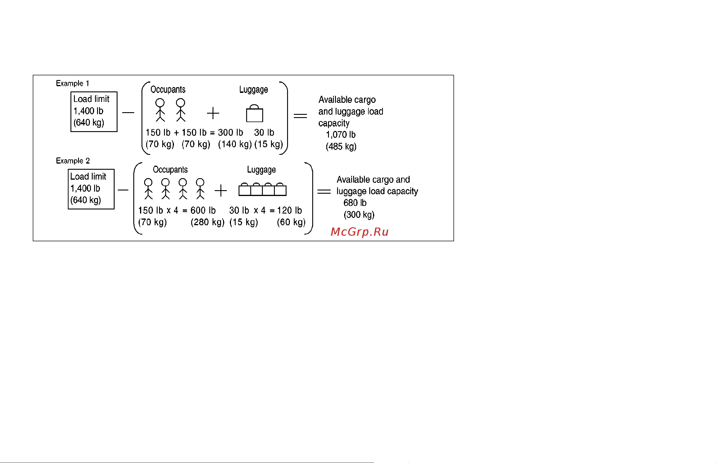 Infiniti G35 Sedan (2008) [399/416] Steps for determining correct load limit