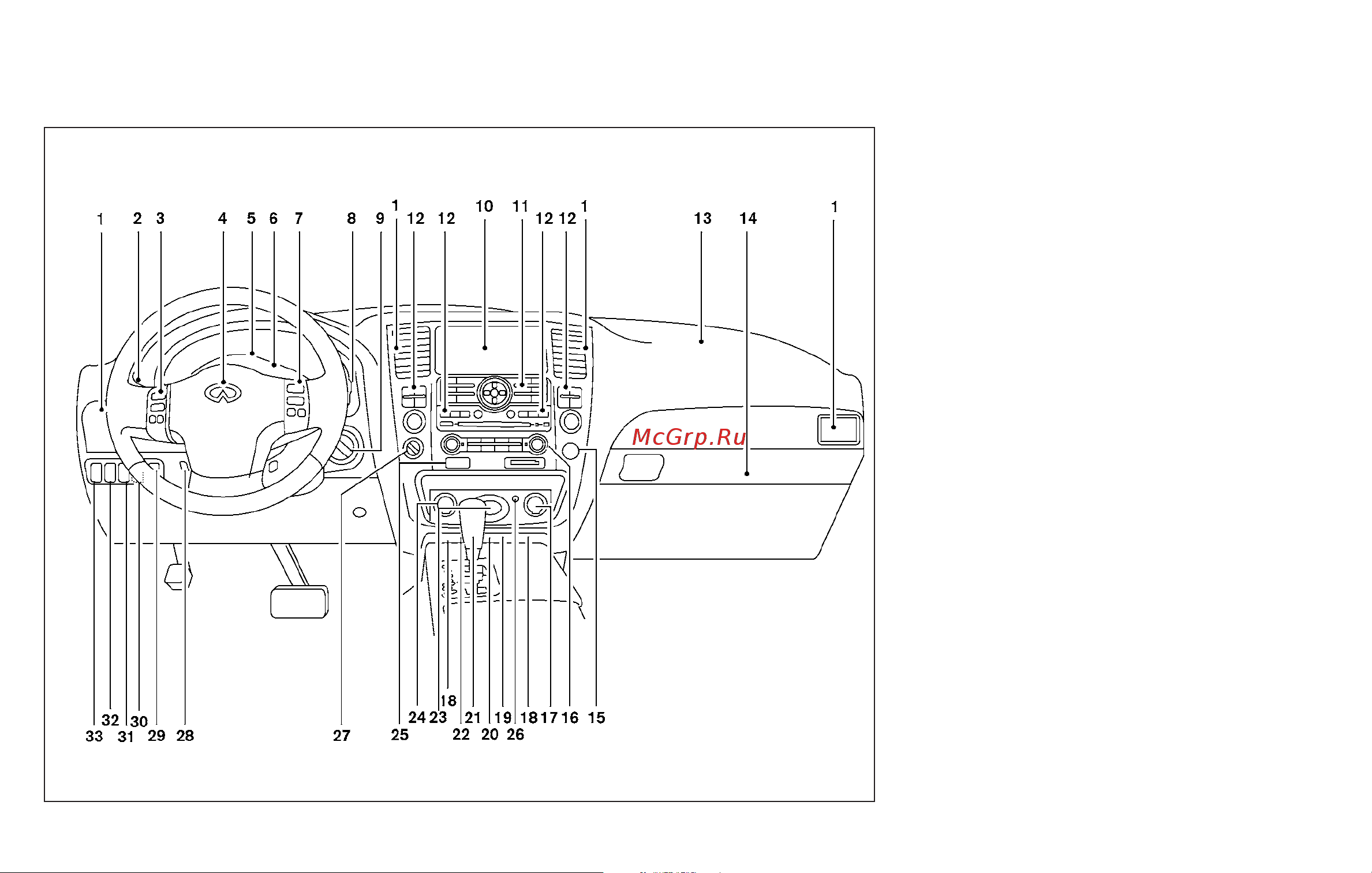 Infiniti QX56 (2010) [13/444] Instrument panel