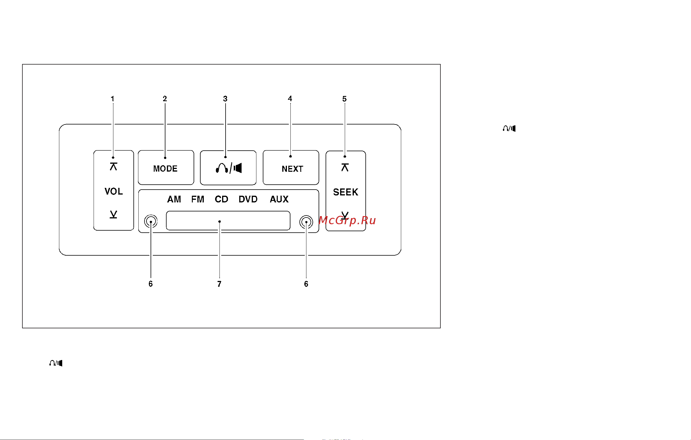 Infiniti QX56 (2010) [230/444] Rear audio controls