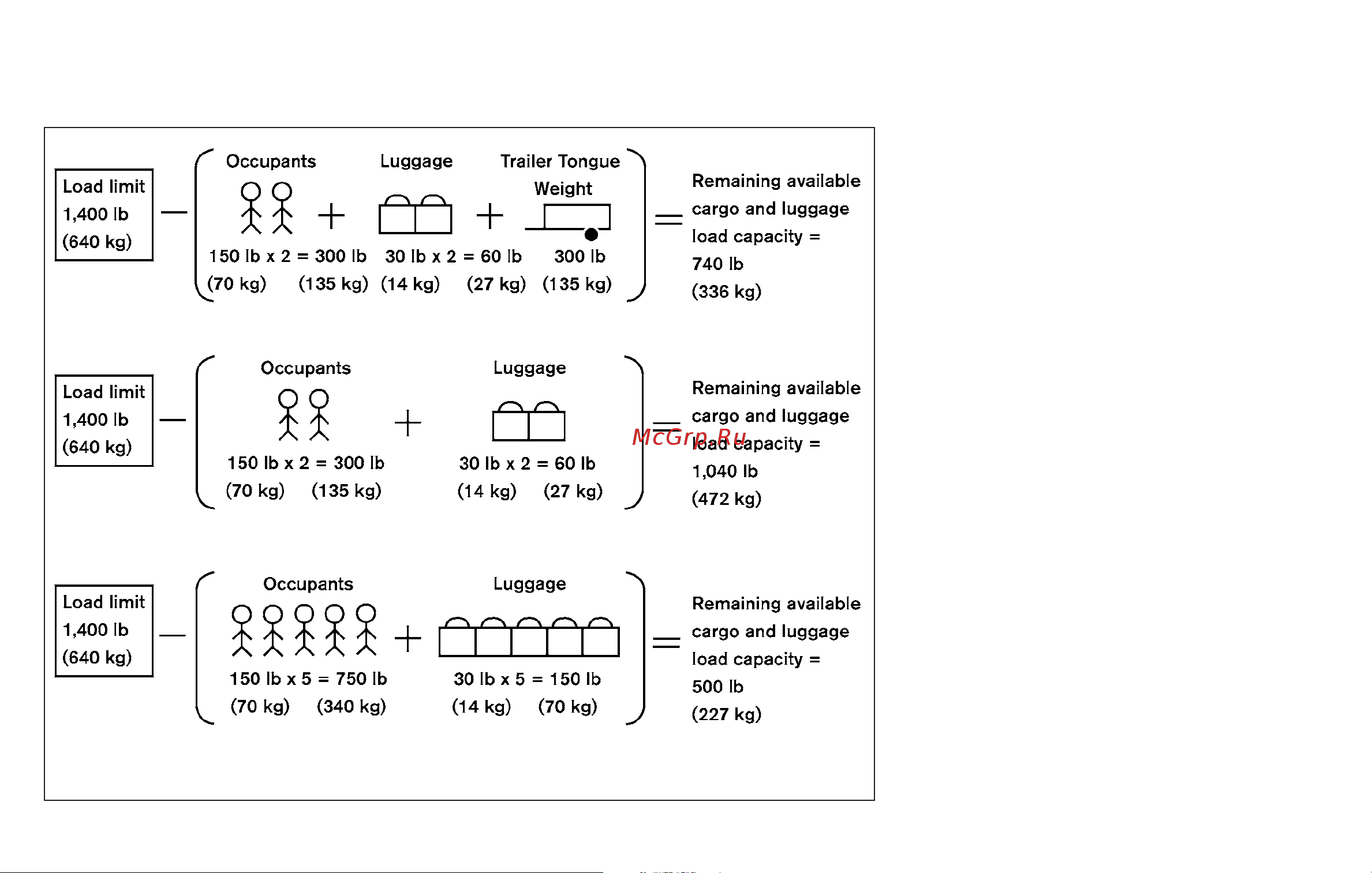 Infiniti QX56 (2010) [414/444] Steps for determining correct load limit