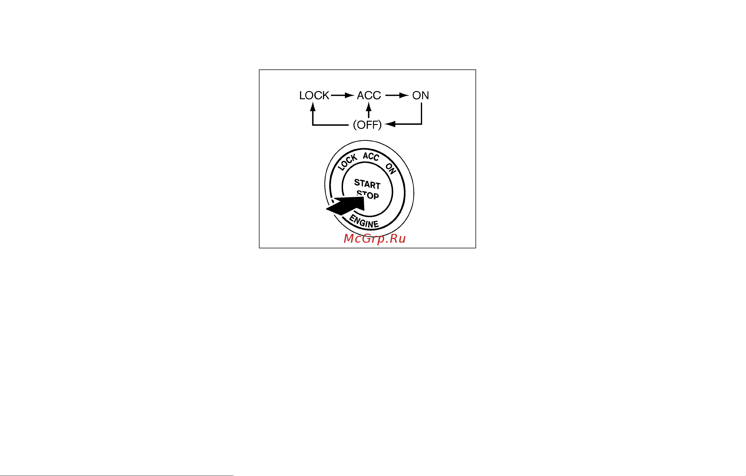 Infiniti G37 Convertible (2009) [285/427] Push button ignition switch operation