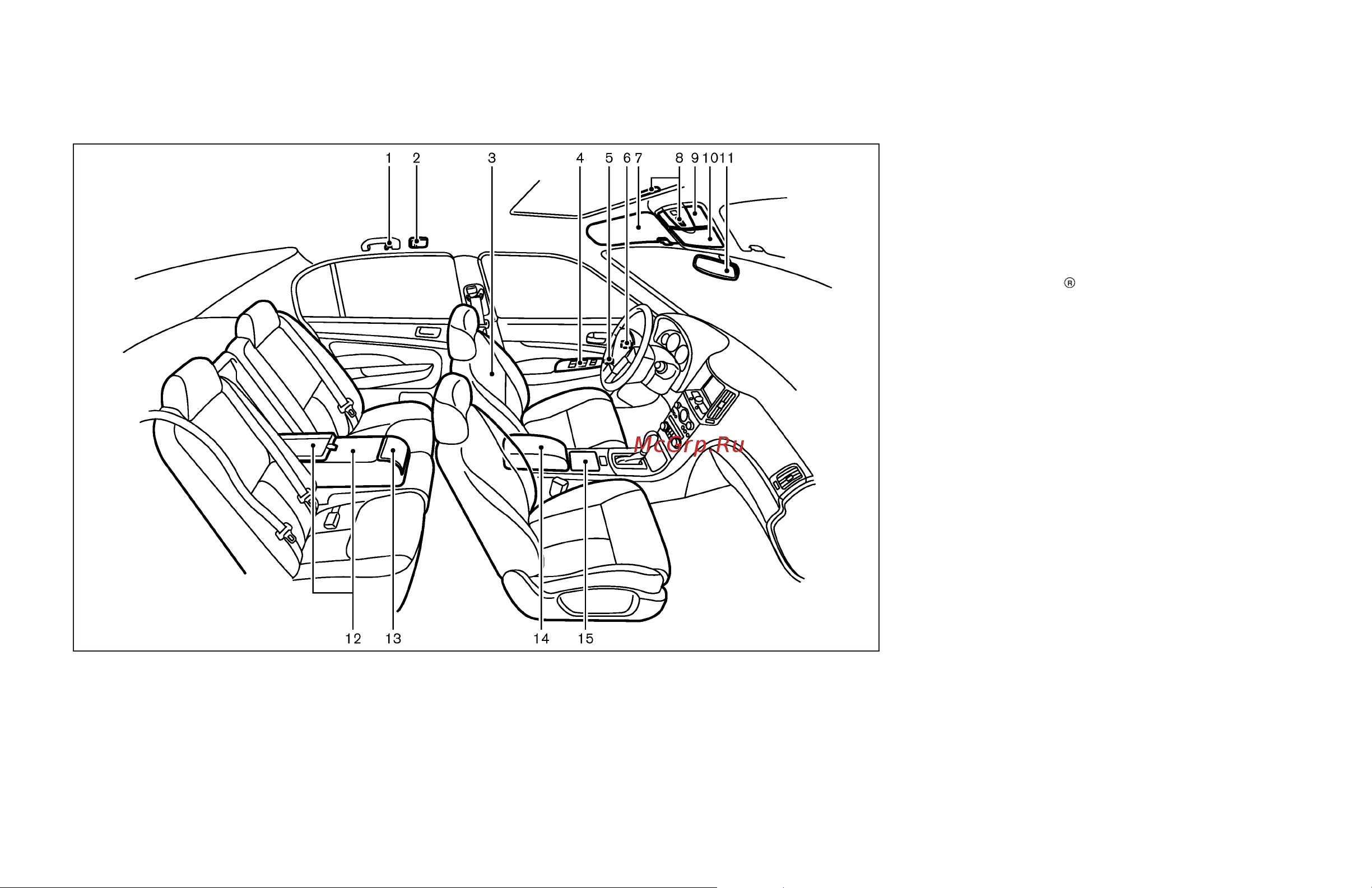 Infiniti G35 Sedan (2007) [11/408] Passenger compartment