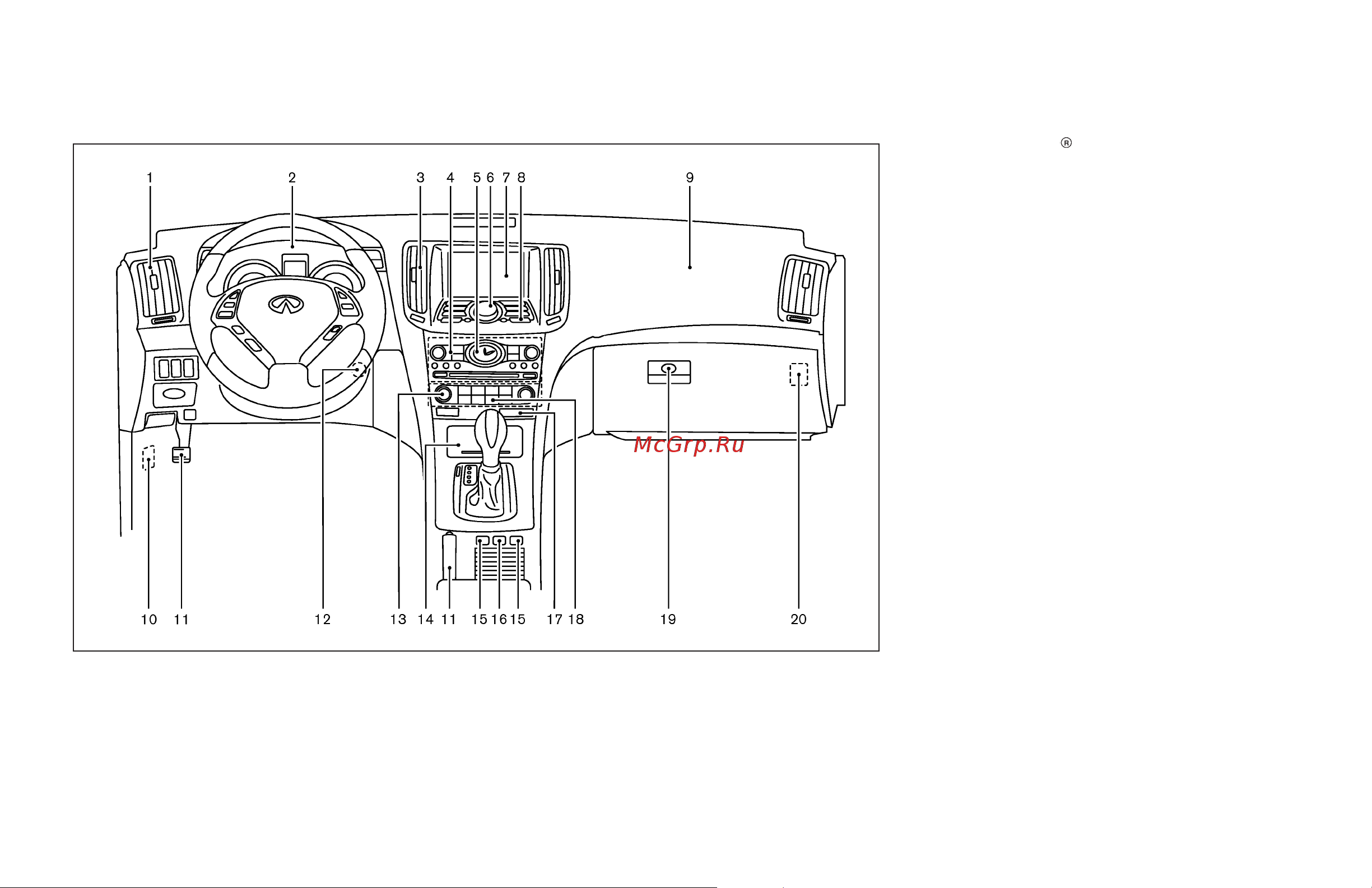 Infiniti G35 Sedan (2007) [14/408] Instrument panel