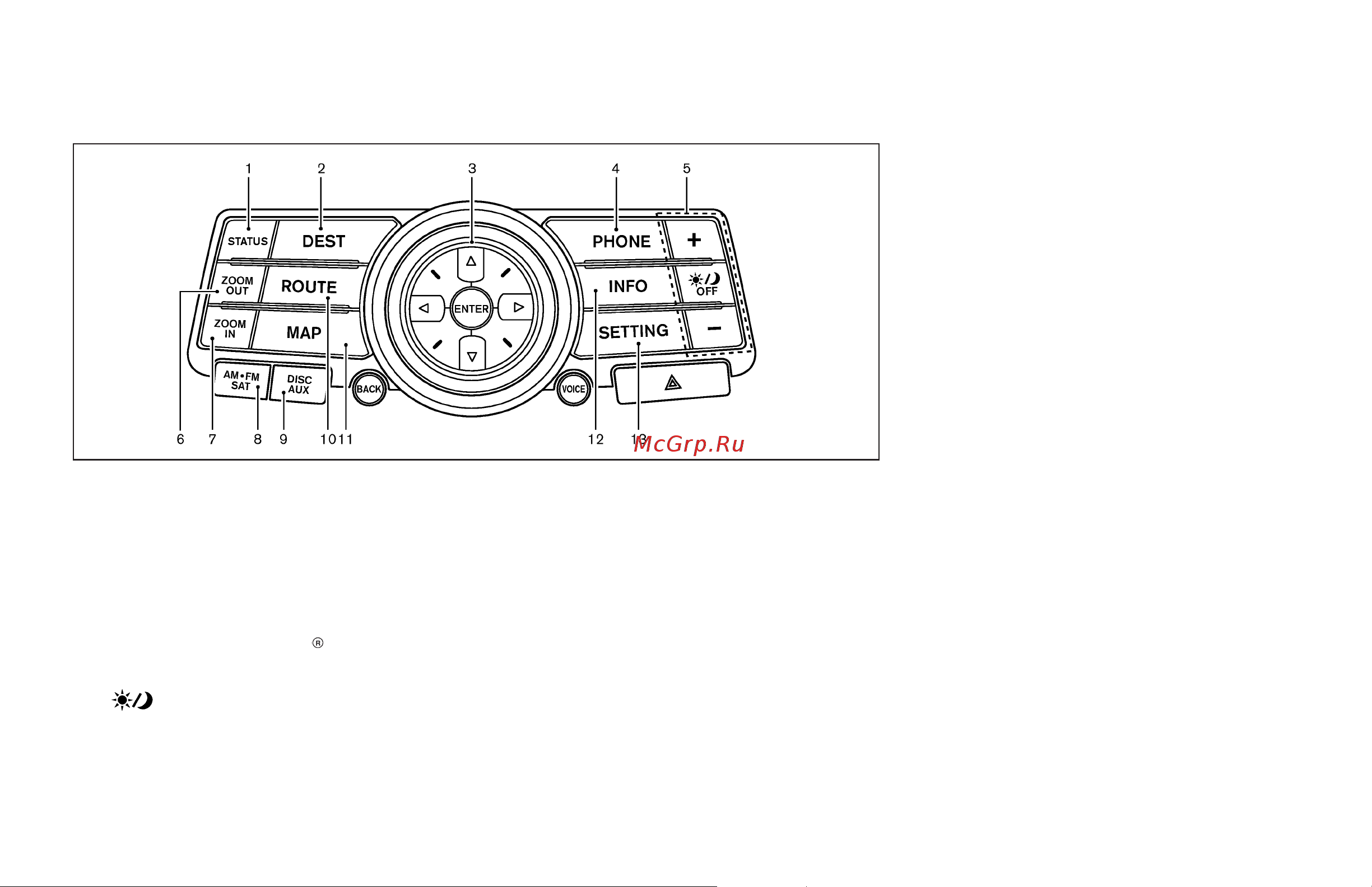 Infiniti G35 Sedan (2007) [165/408] Center multi function control panel