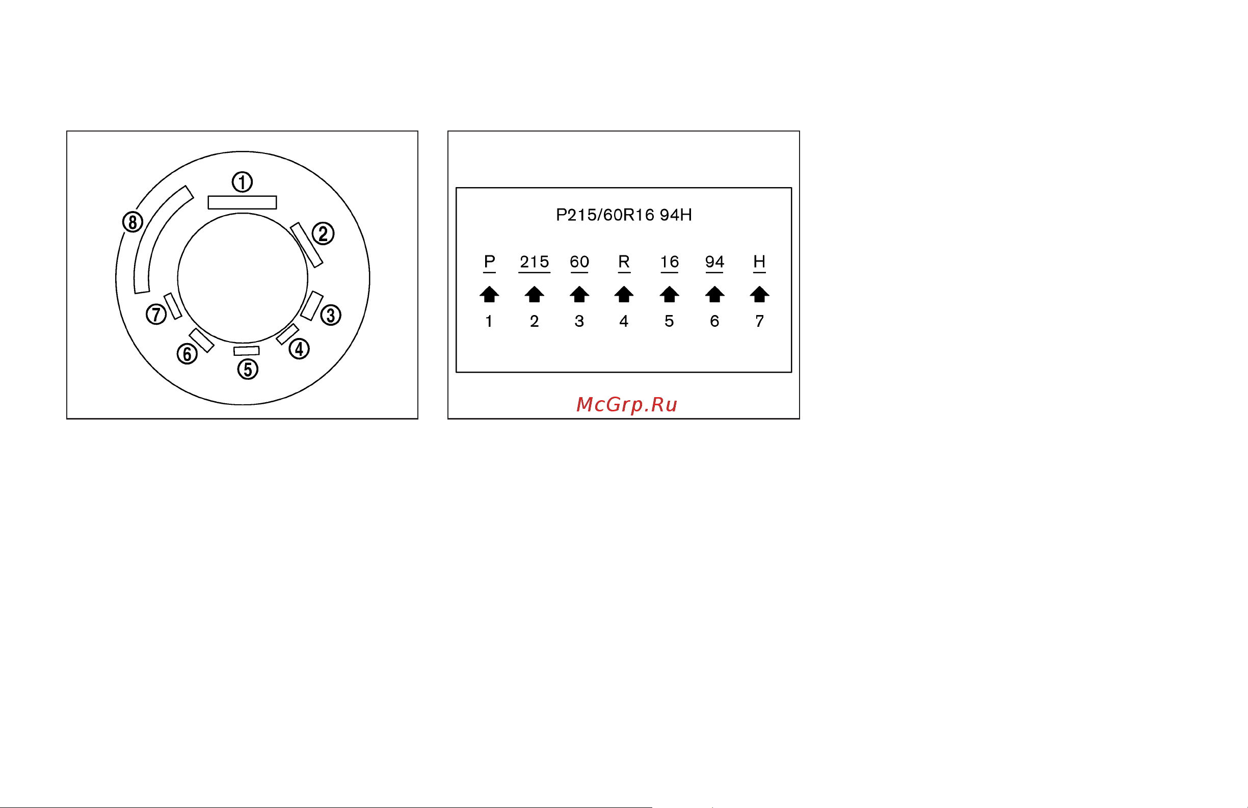 Infiniti G35 Sedan (2007) [368/408] Tire labeling