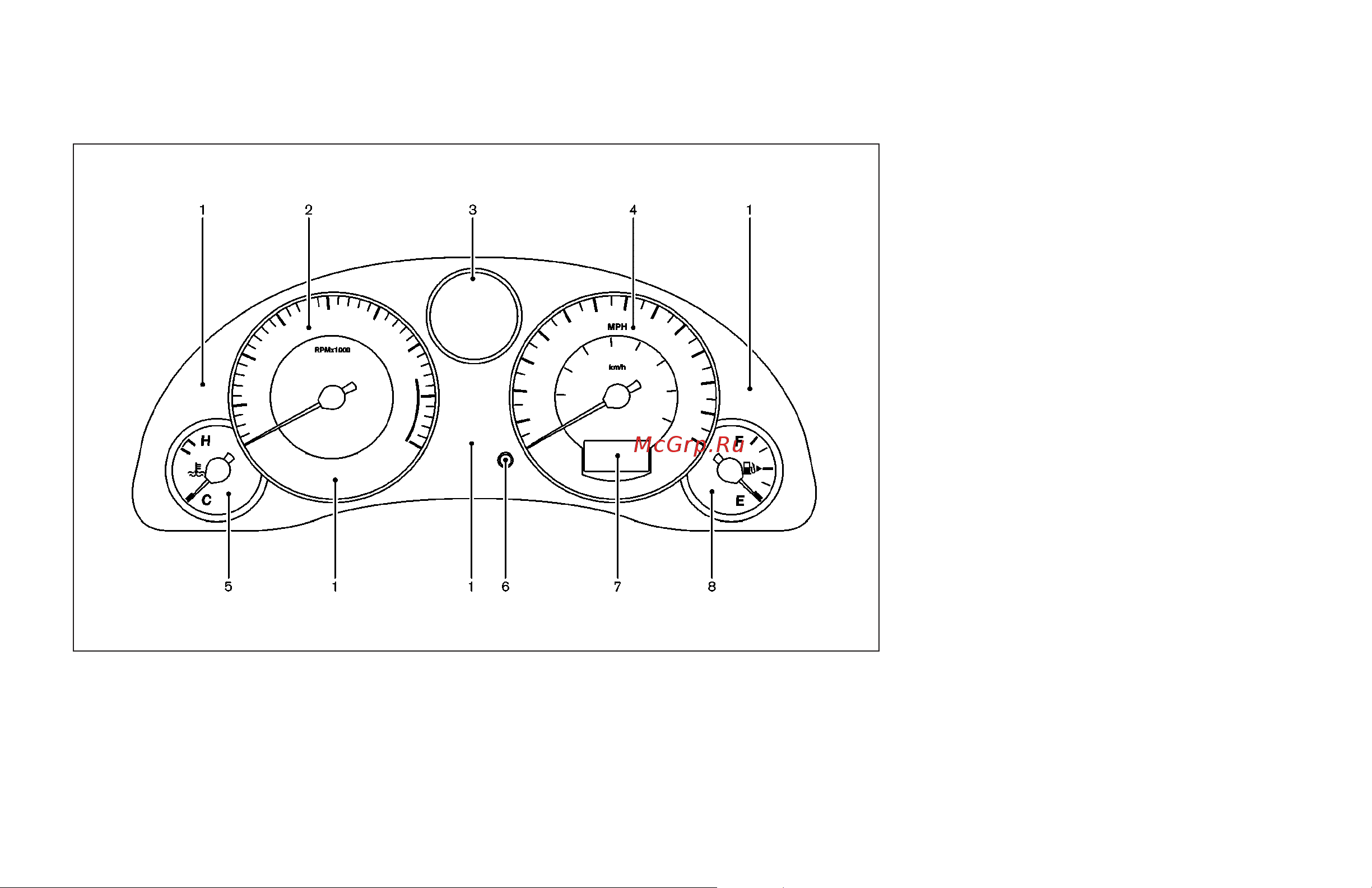 Infiniti G35 Coupe (2006) [17/344] Meters and gauges