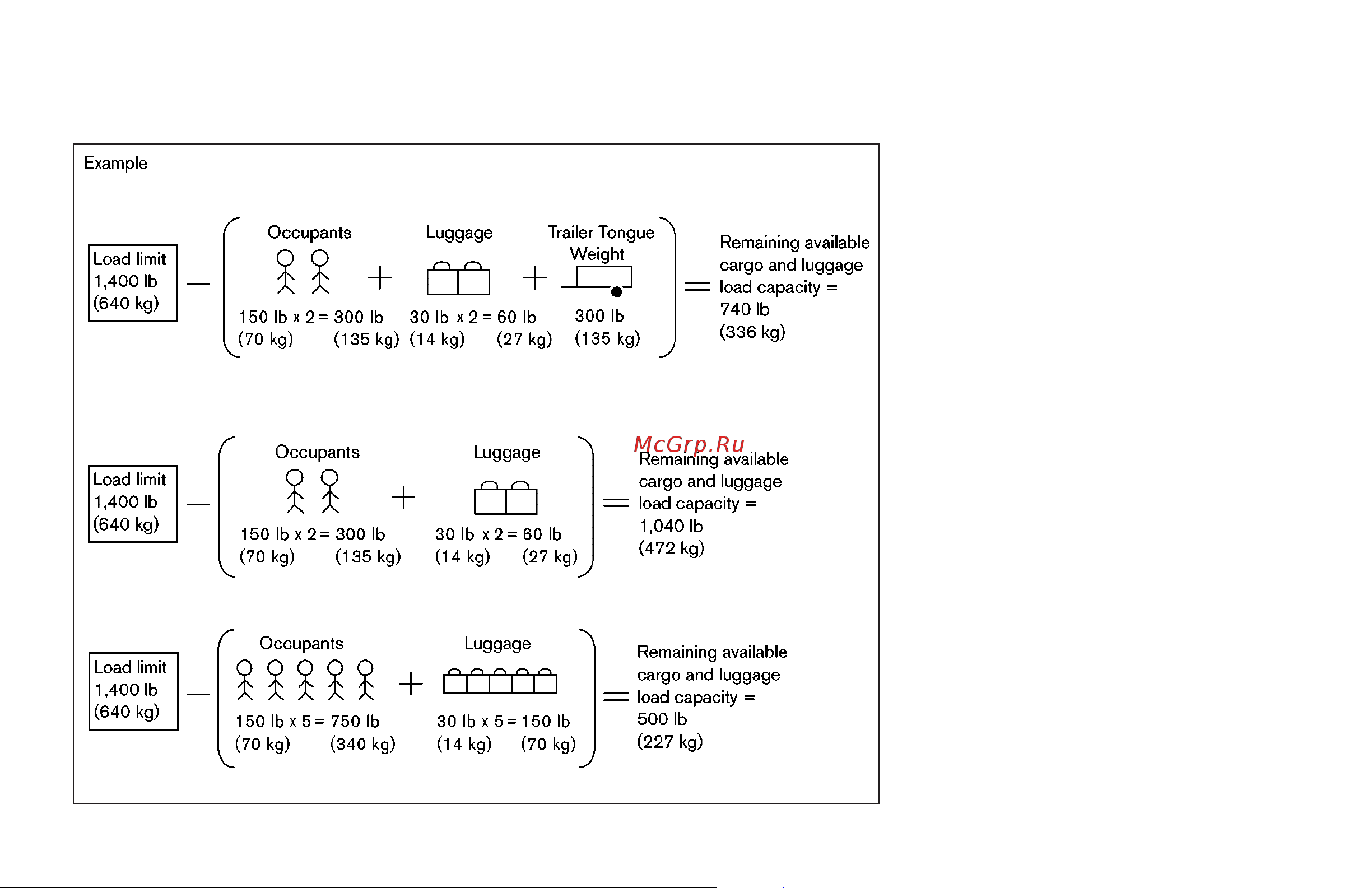 Infiniti G35 Coupe (2006) [322/344] Steps for determining correct load limit