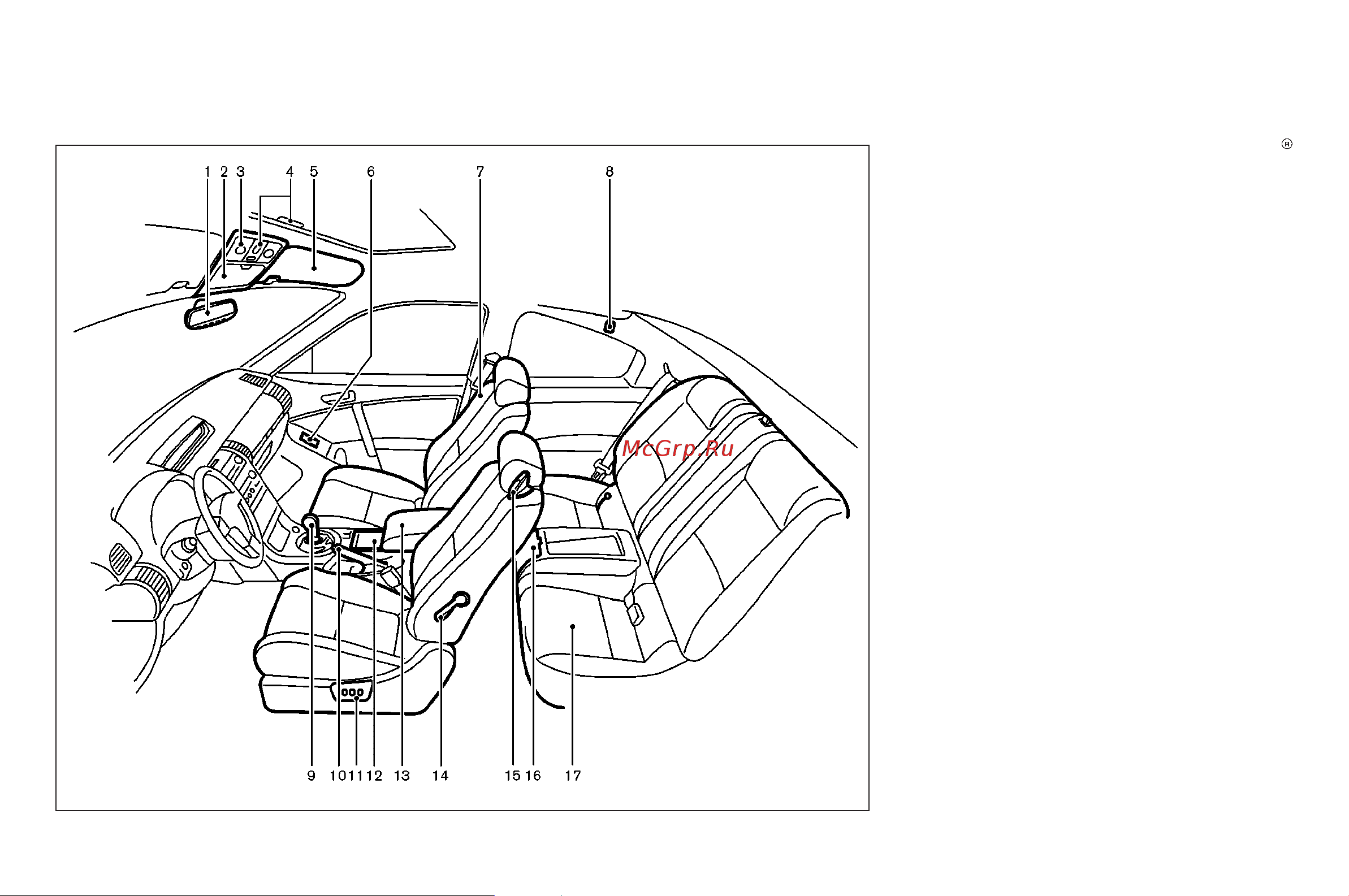 Infiniti G35 Coupe (2007) [10/328] Passenger compartment
