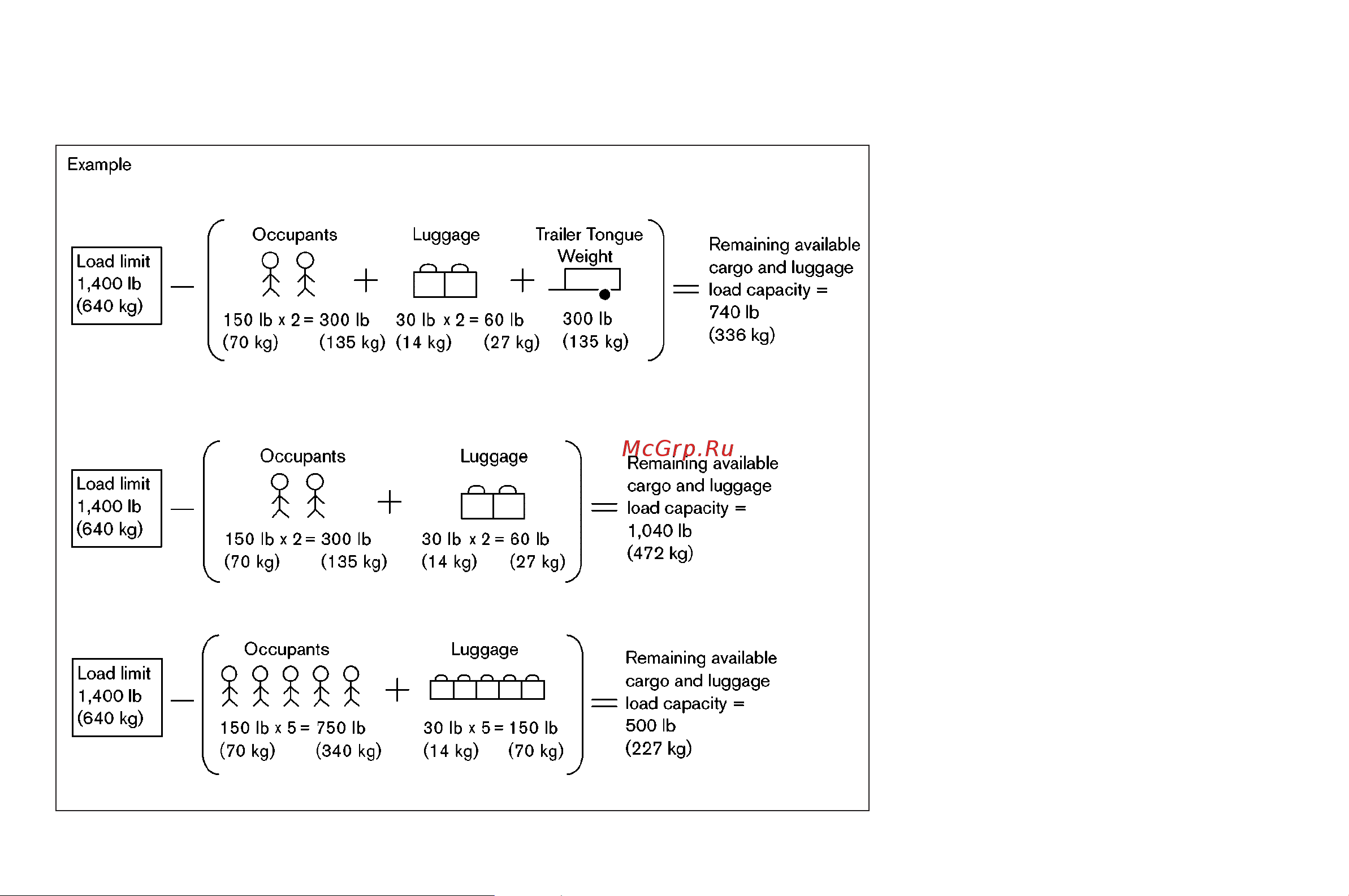 Infiniti G35 Coupe (2007) [301/328] Steps for determining correct load limit