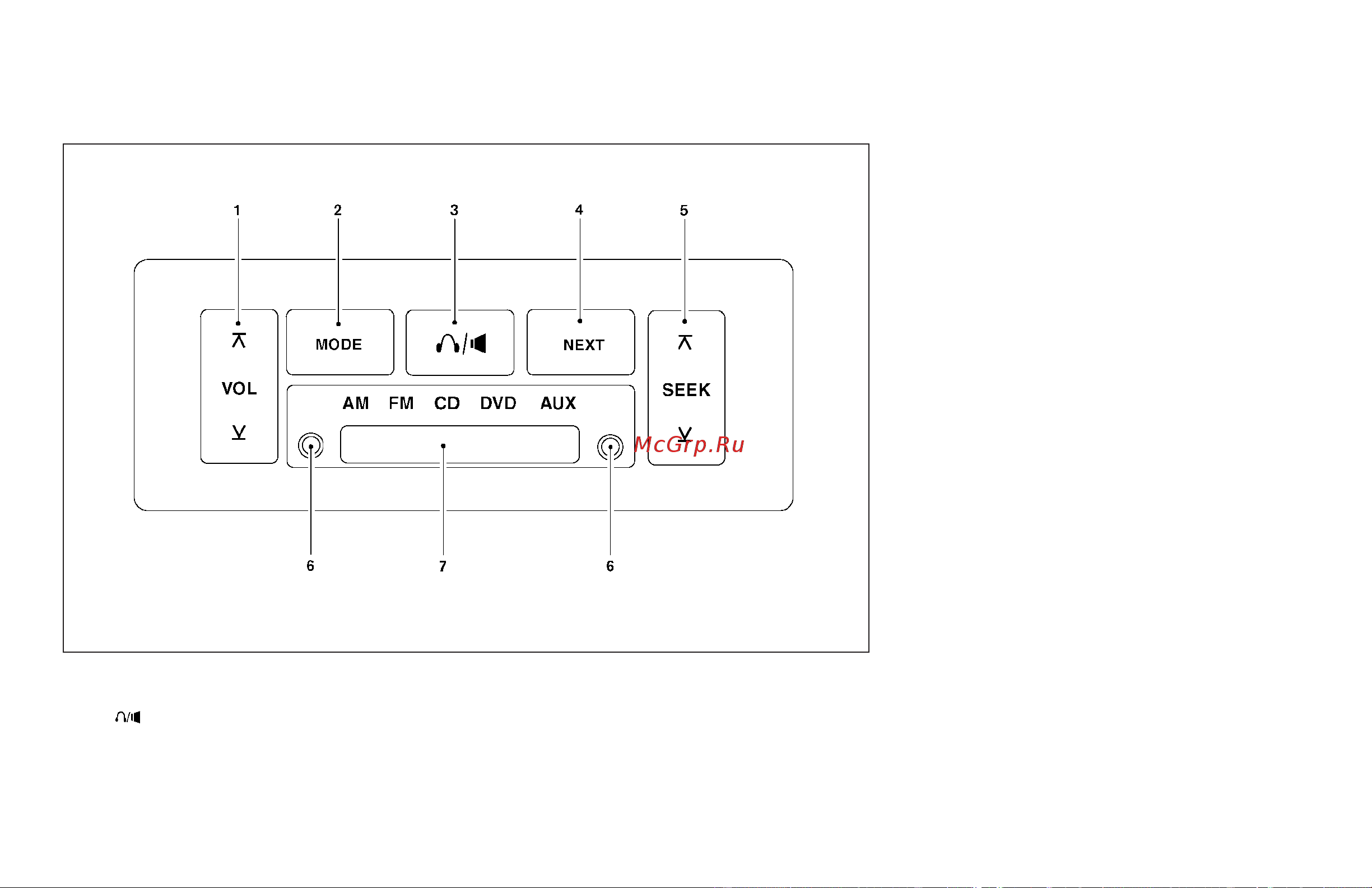 Infiniti QX56 (2007) [192/376] Rear audio controls