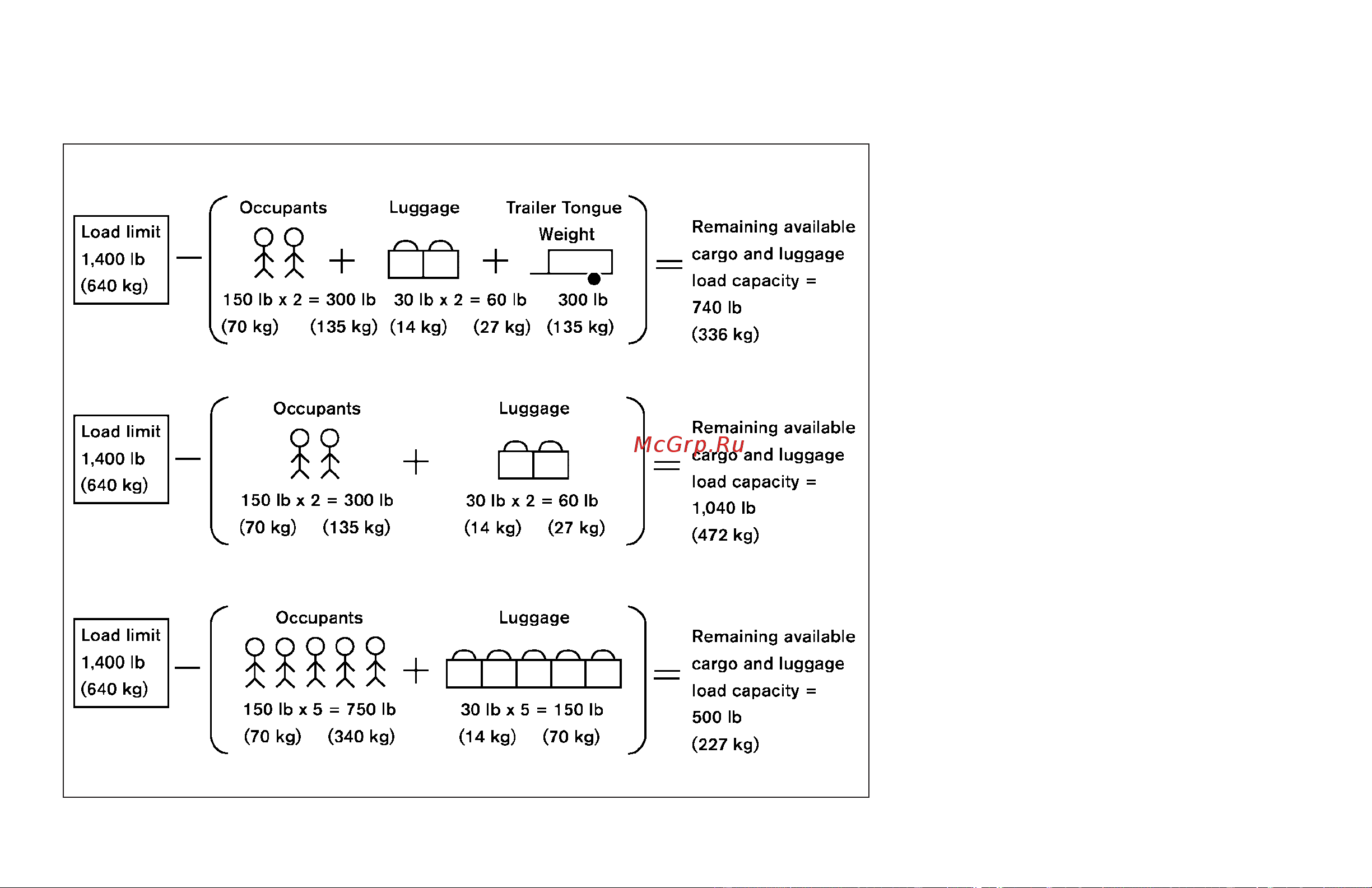Infiniti QX56 (2007) [345/376] Steps for determining correct load limit