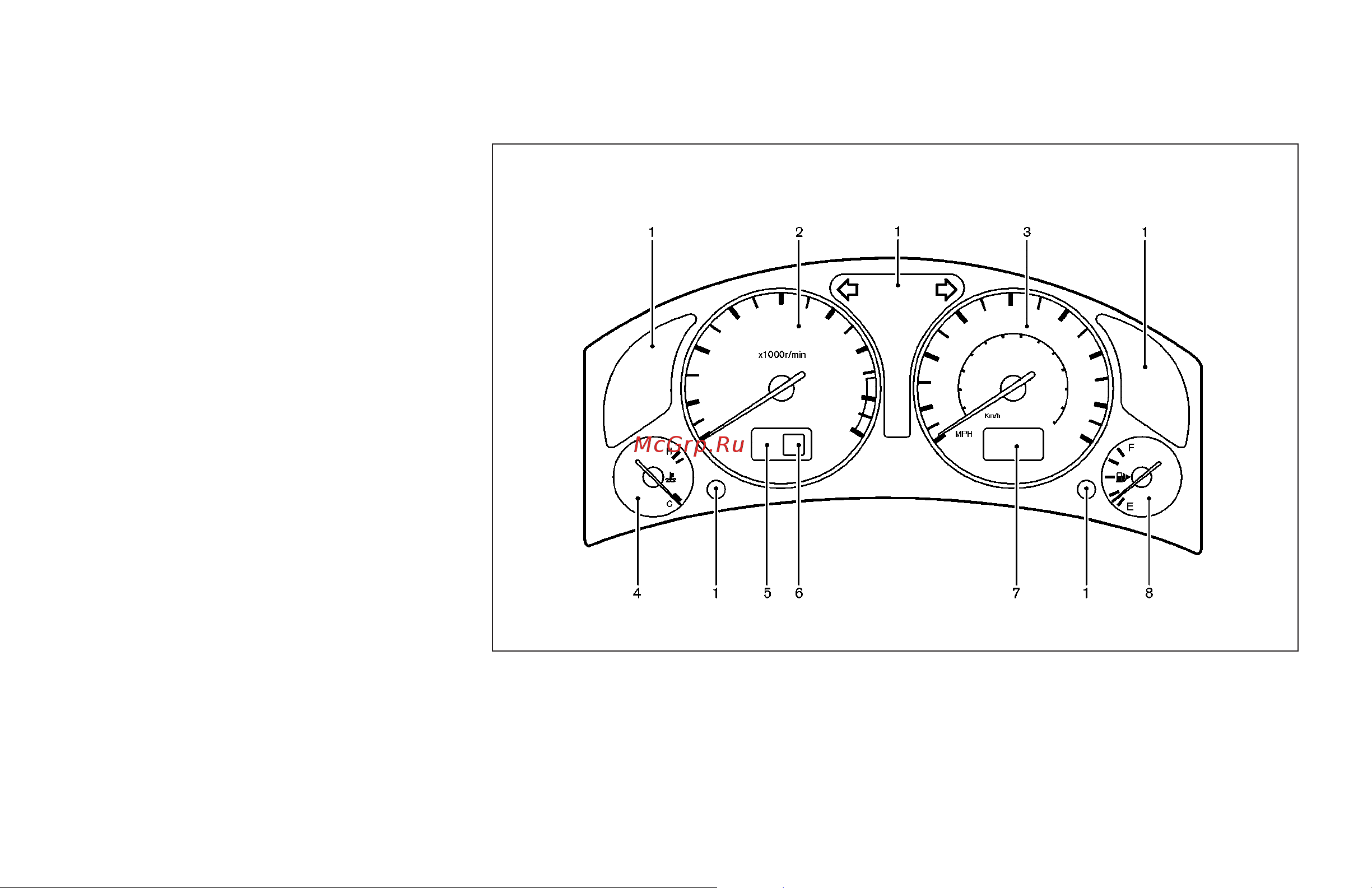 Infiniti FX35 (2007) [69/384] Meters and gauges