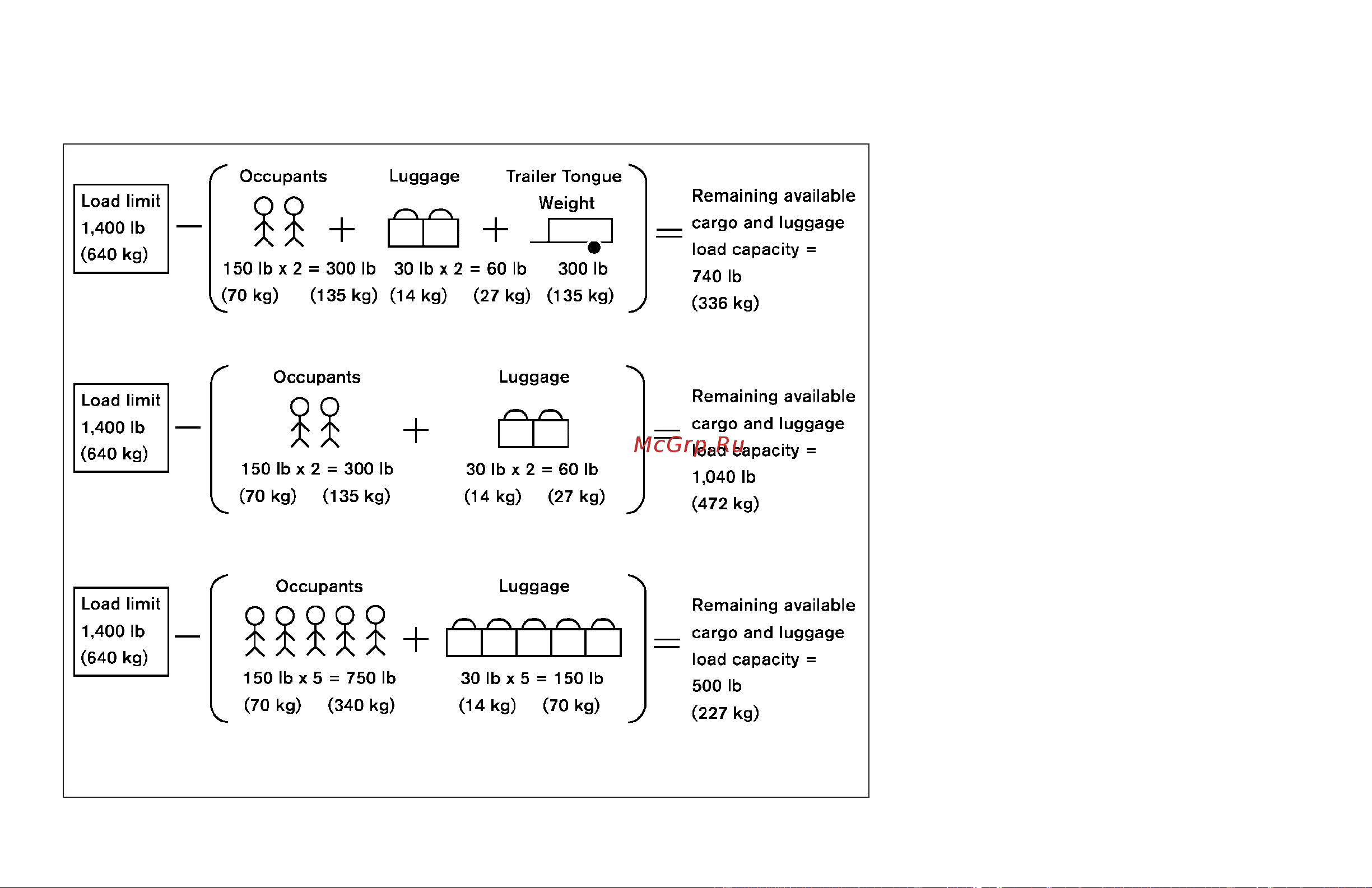 Infiniti QX56 (2009) [409/438] Steps for determining correct load limit