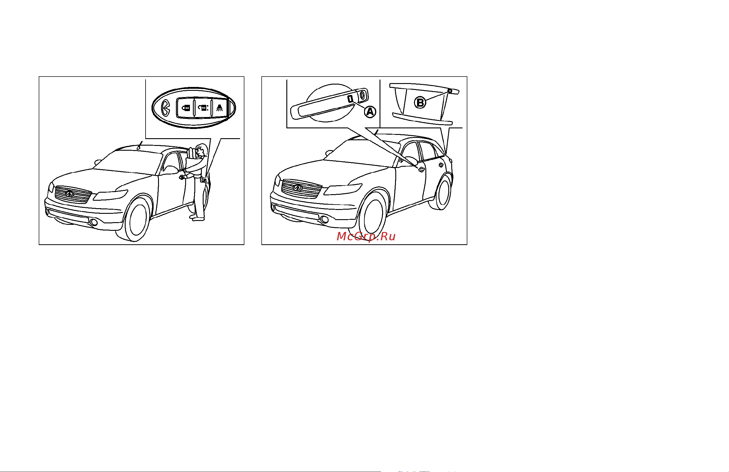Infiniti FX45 (2006) [128/392] Intelligent key operation