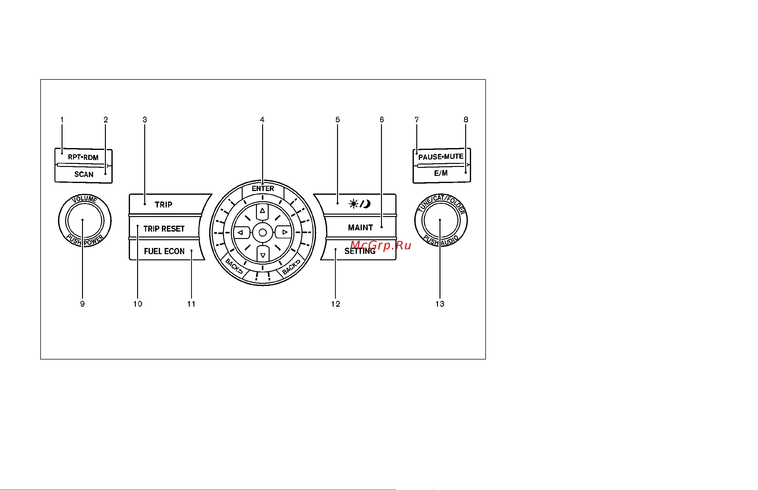Infiniti FX35 (2006) [156/392] Control panel buttons without navigation system