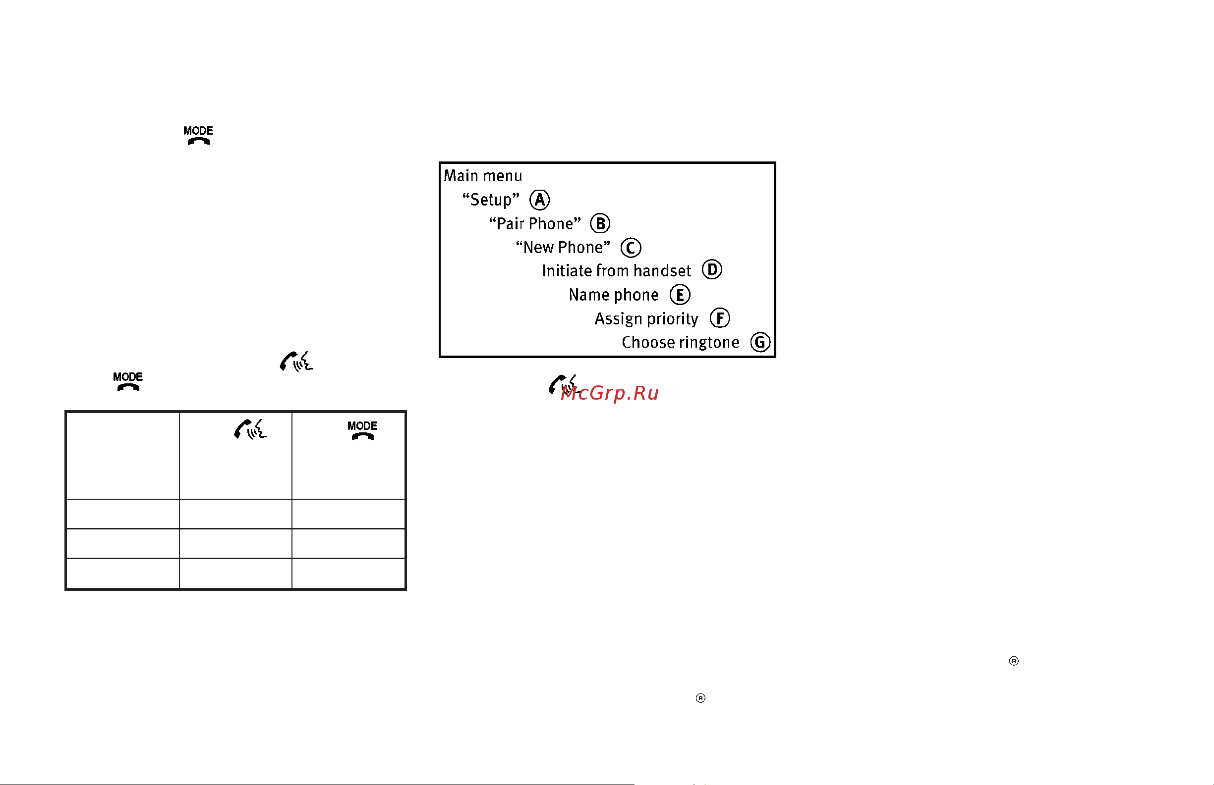 Infiniti FX45 (2006) [198/392] Pairing procedure
