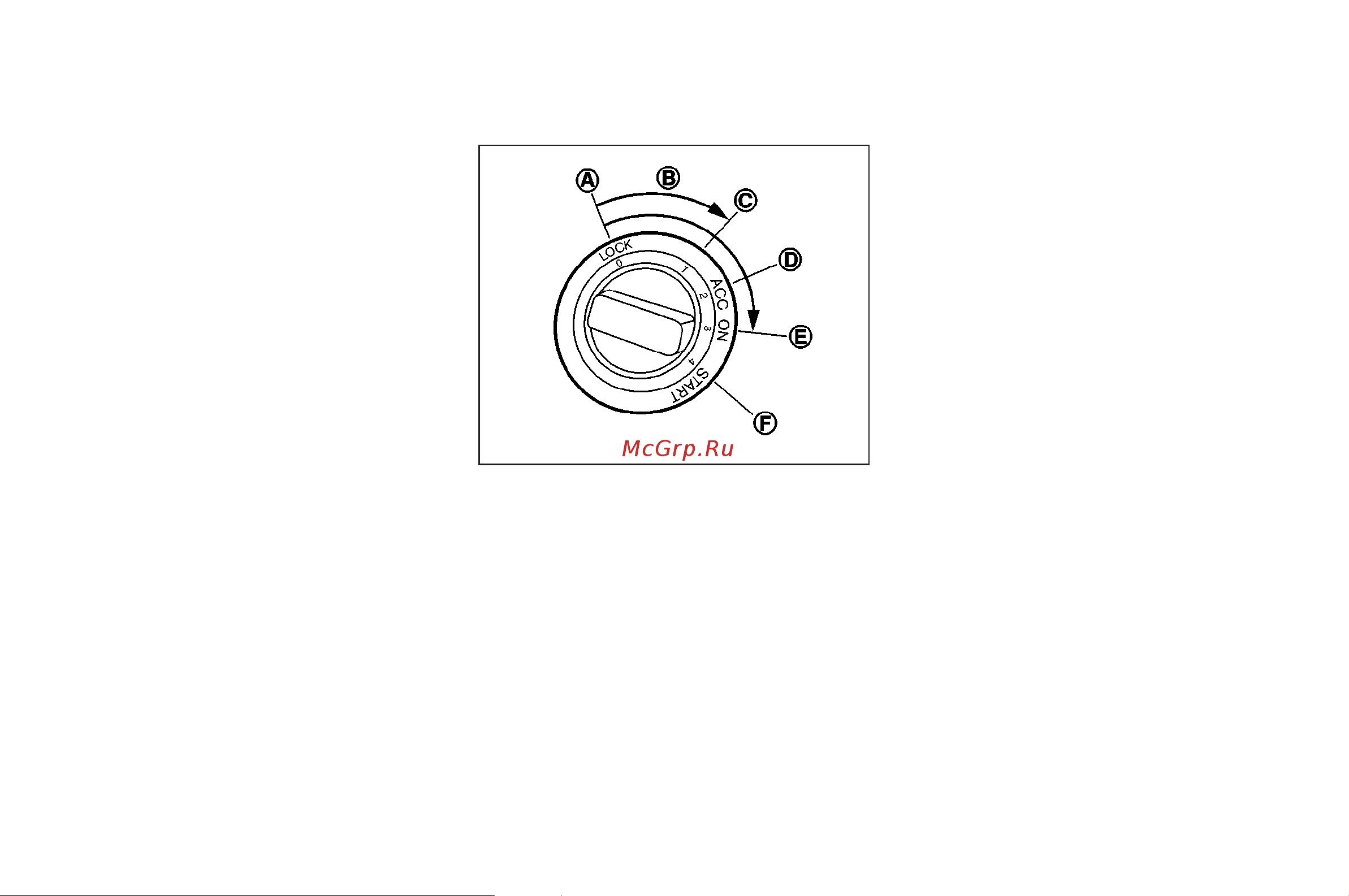 Infiniti FX45 (2008) [135/398] Ignition switch positions