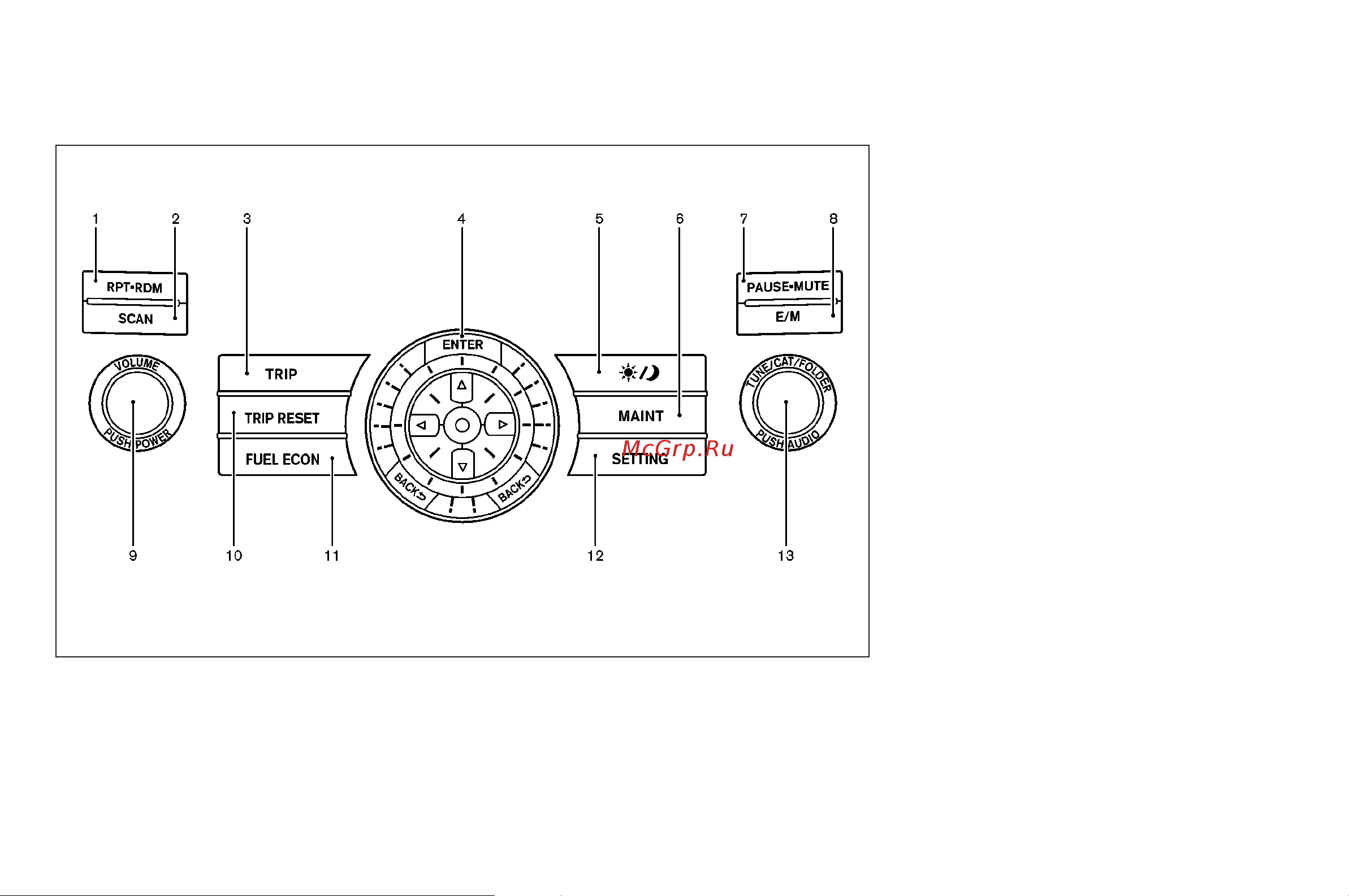 Infiniti FX45 (2008) [160/398] Control panel buttons without navigation system